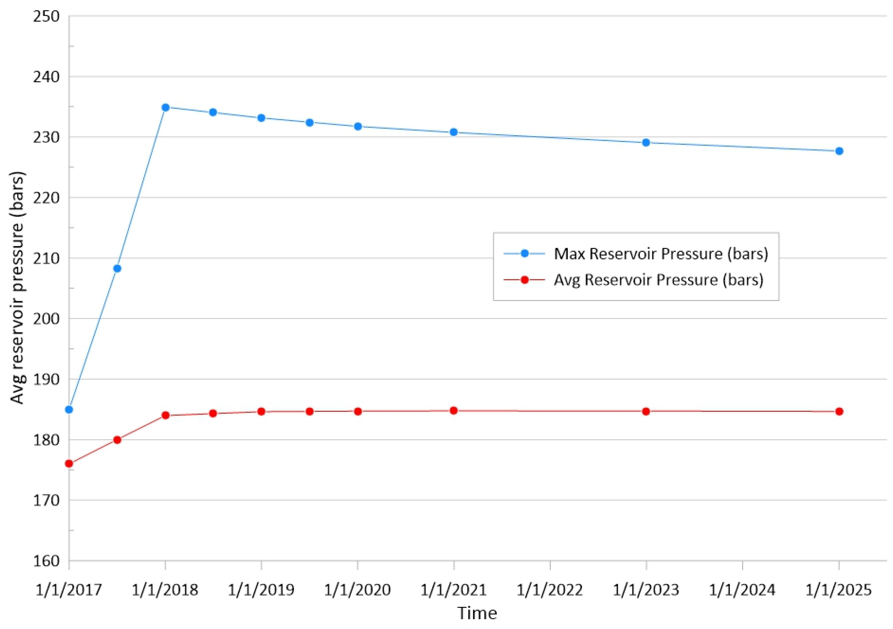 Energies 16 06954 g008
