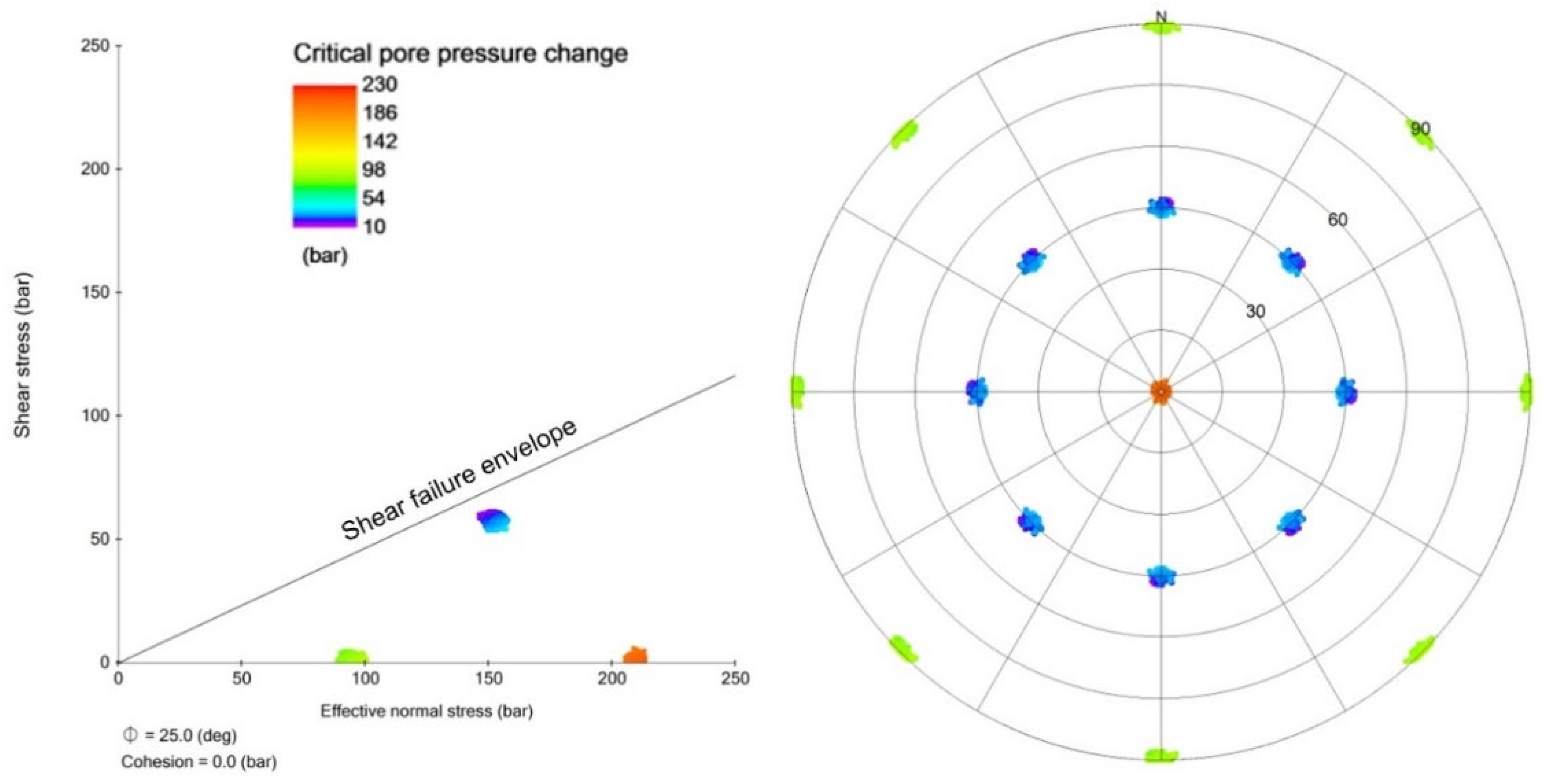 Energies 16 06954 g009
