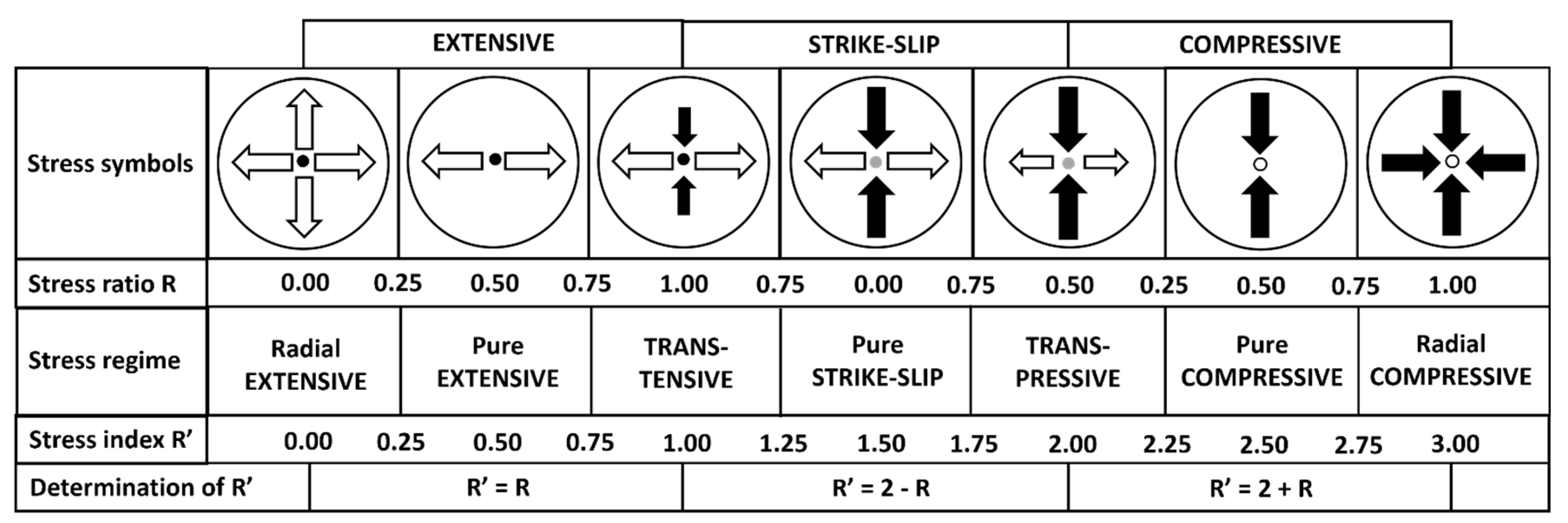 Energies 16 06954 g010