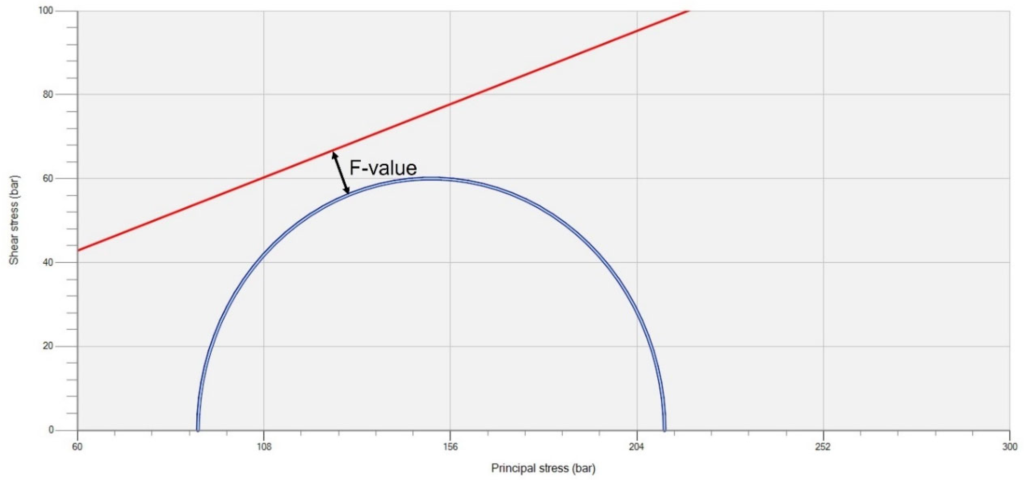 Energies 16 06954 g011