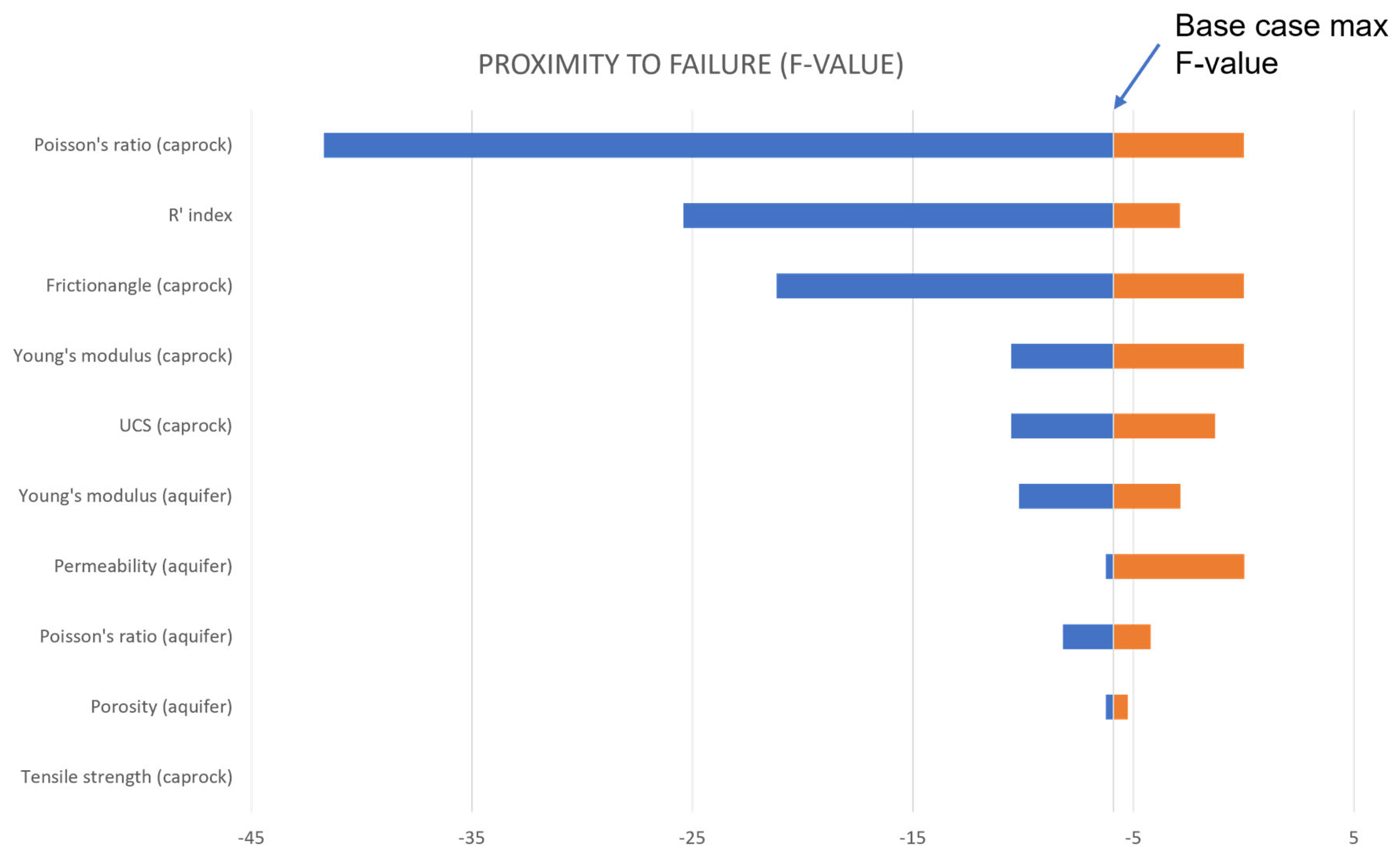 Energies 16 06954 g012