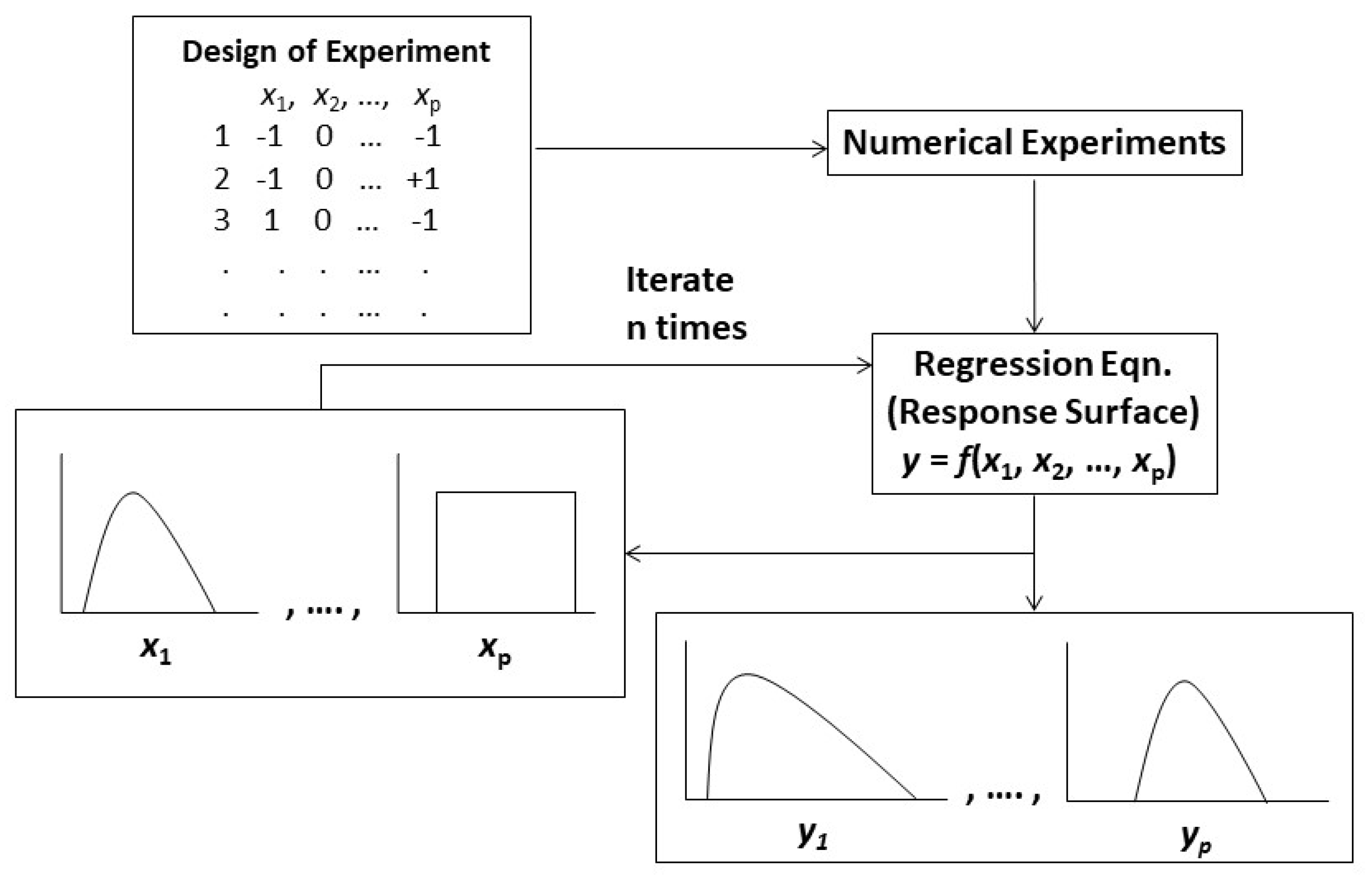 Energies 16 06954 g014