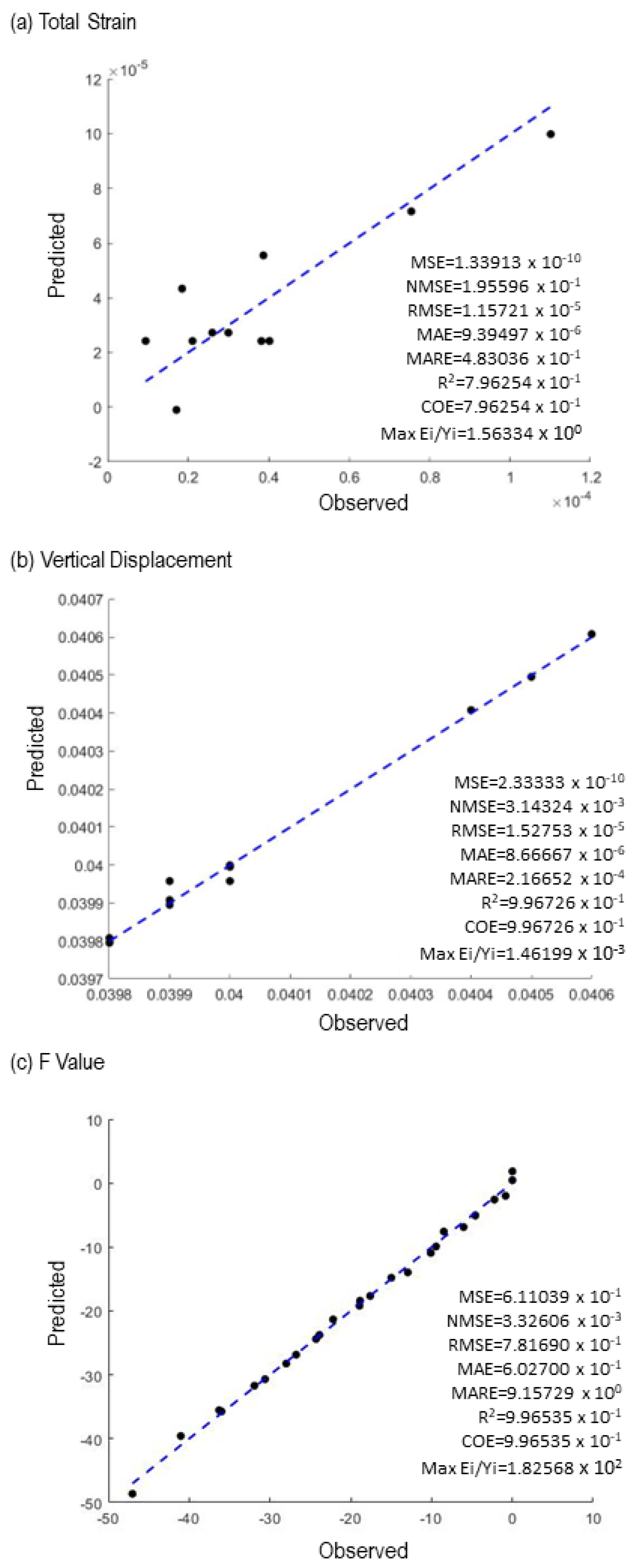 Energies 16 06954 g015