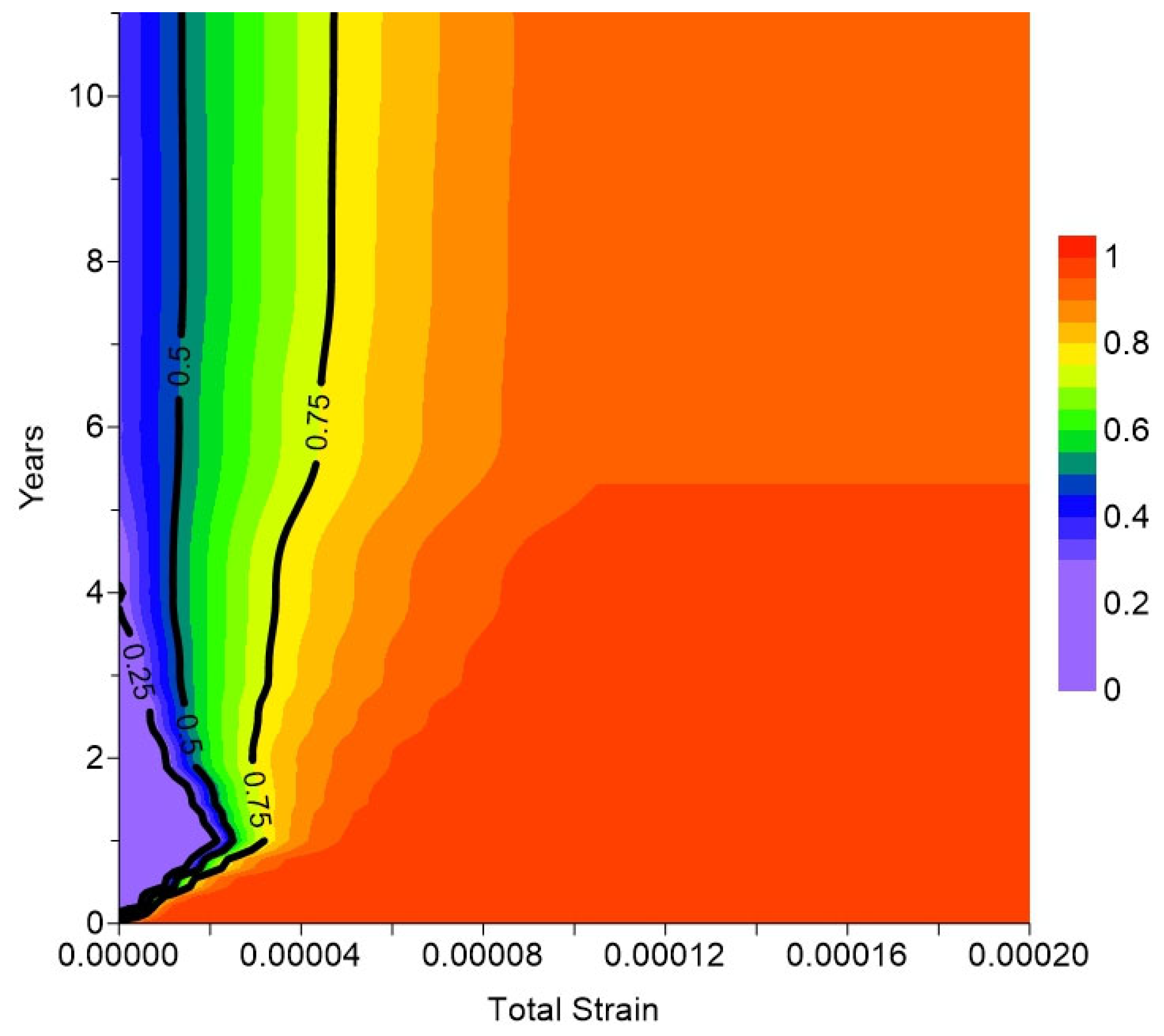 Energies 16 06954 g020