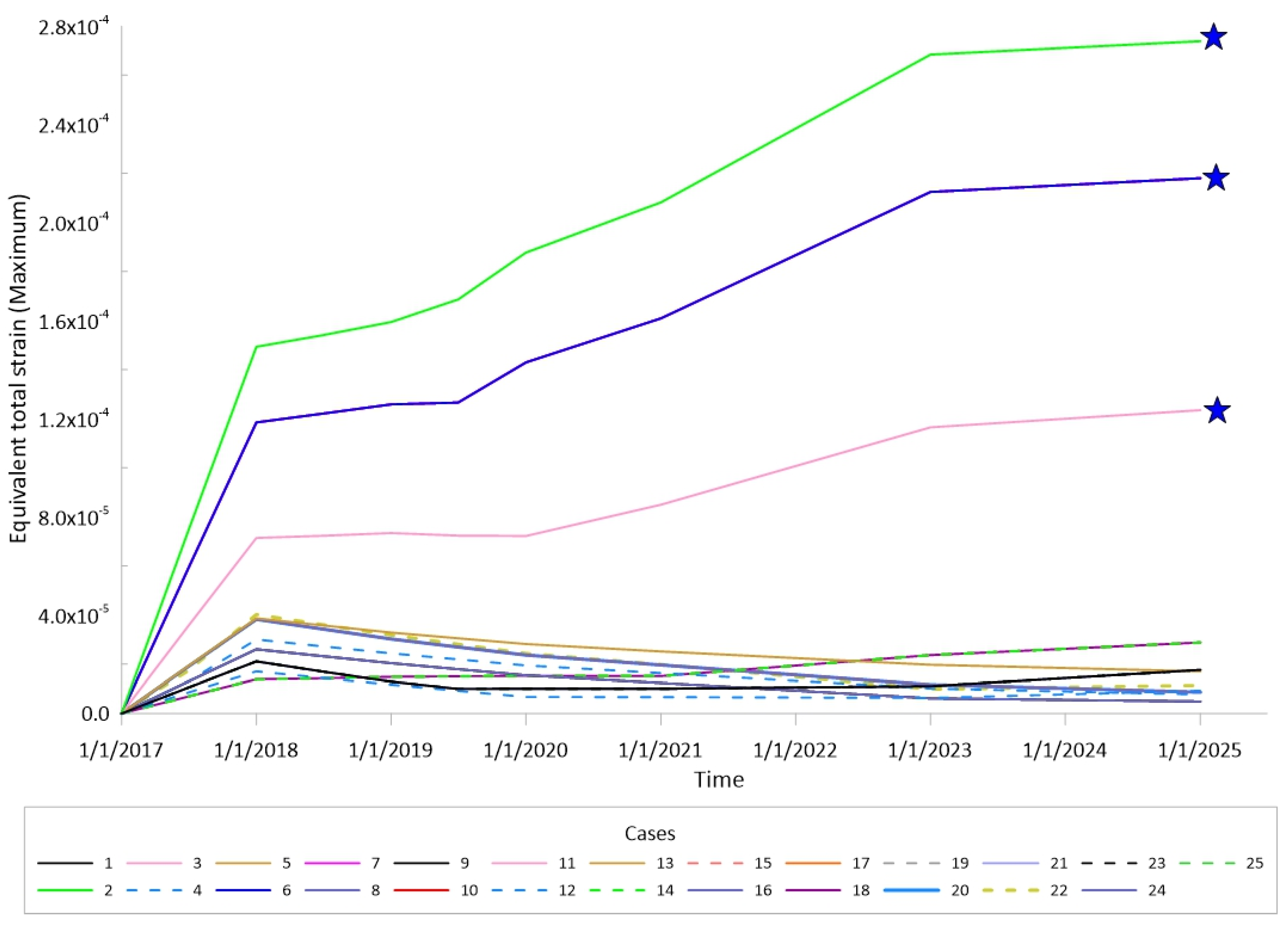 Energies 16 06954 g021
