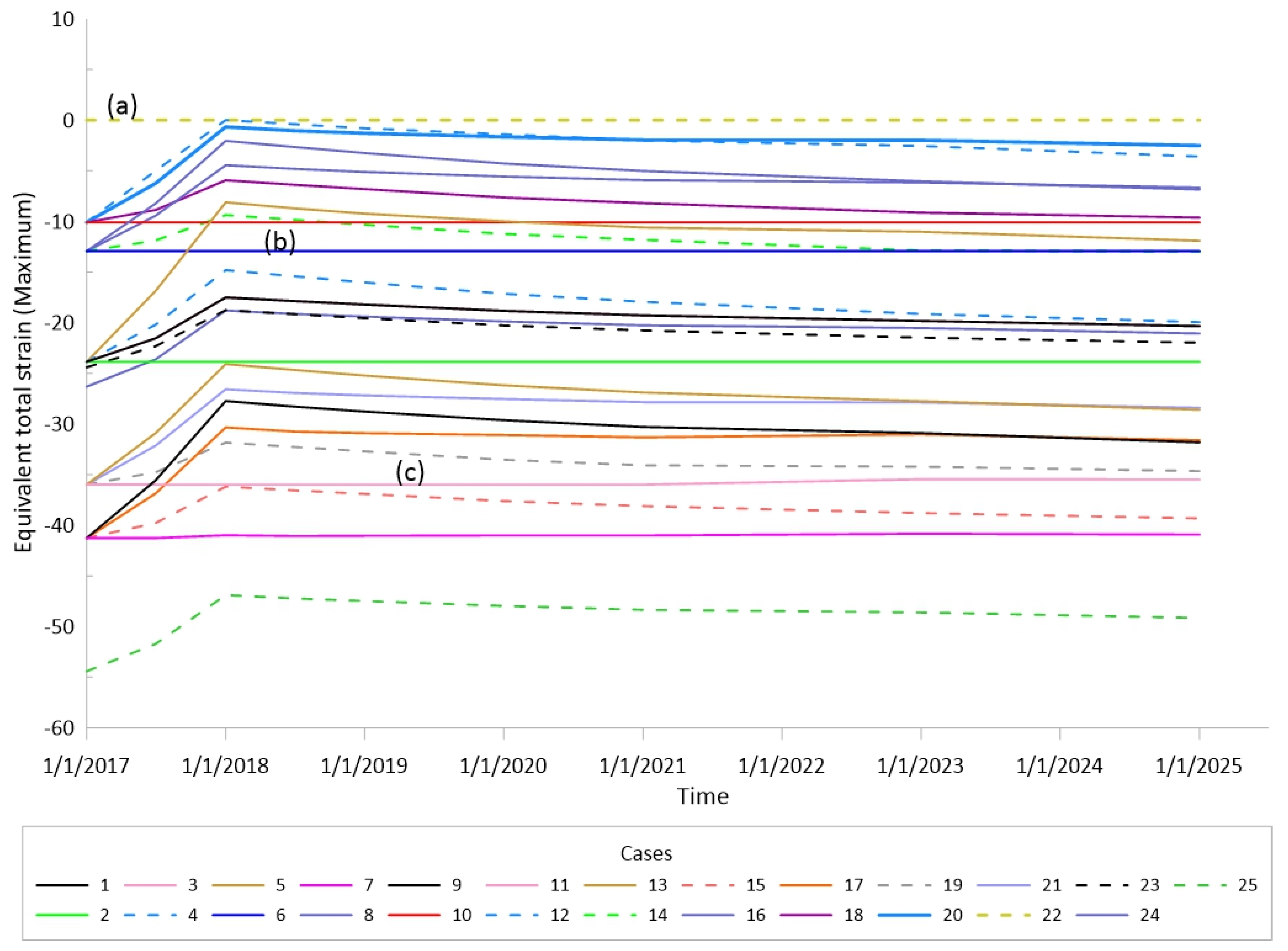 Energies 16 06954 g024