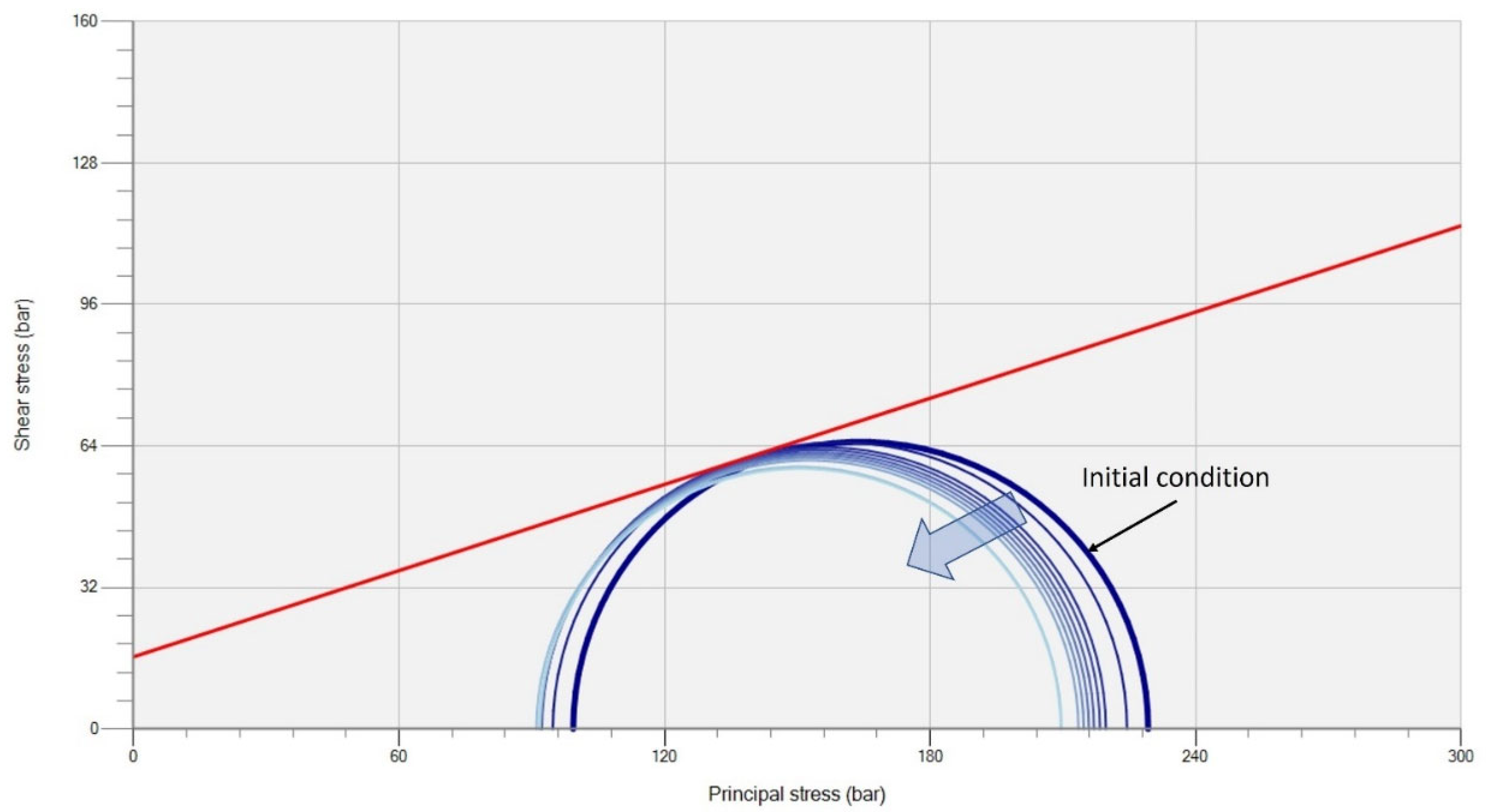 Energies 16 06954 g025