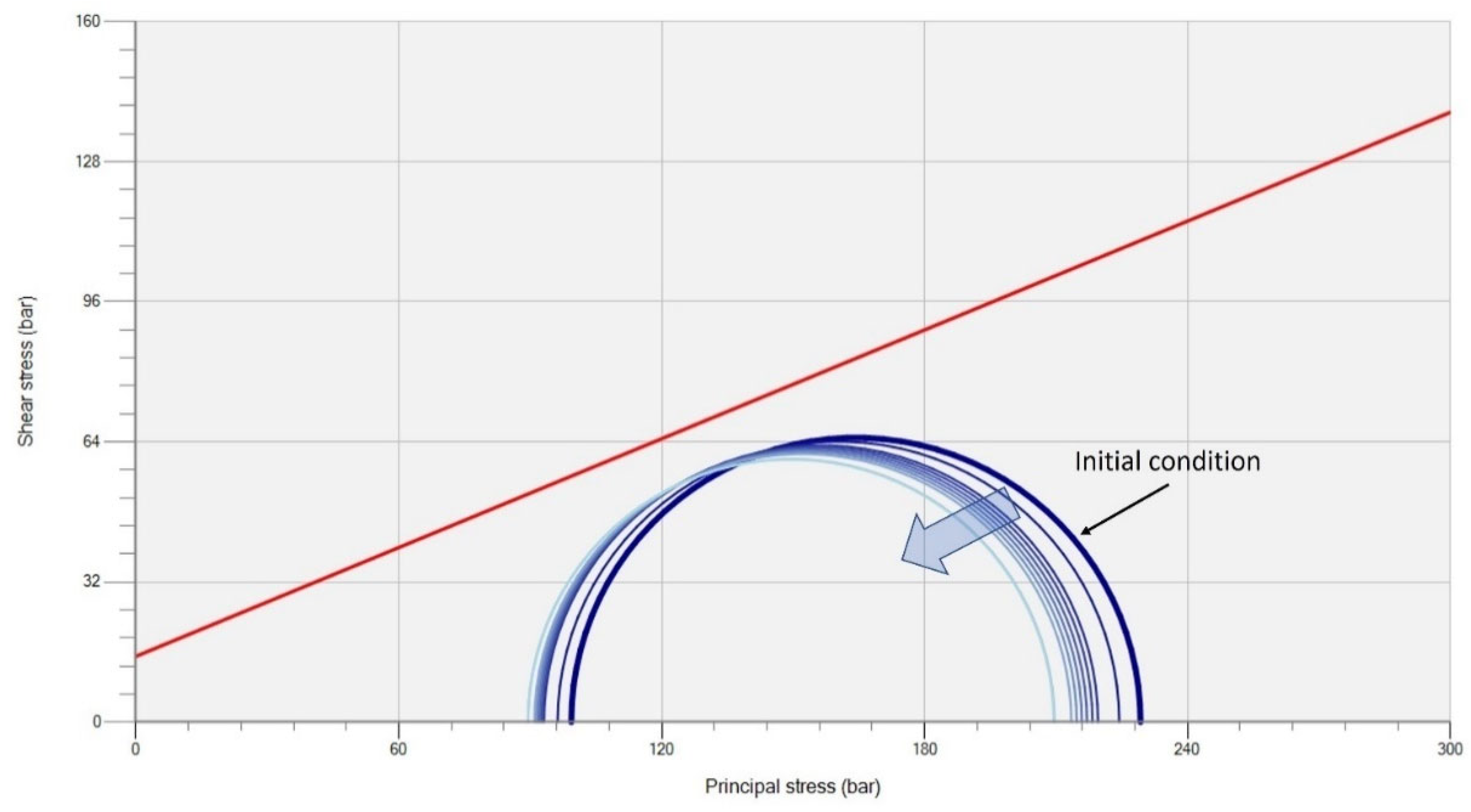 Energies 16 06954 g026