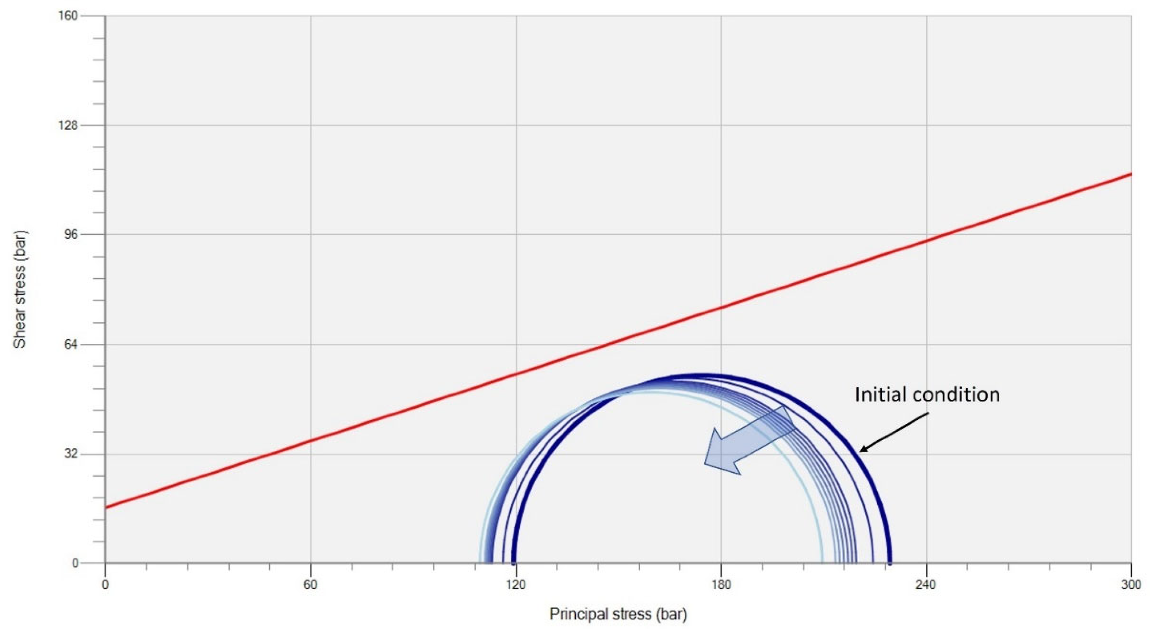 Energies 16 06954 g027