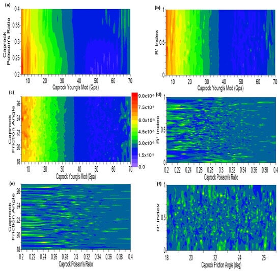 Energies 16 06954 g030