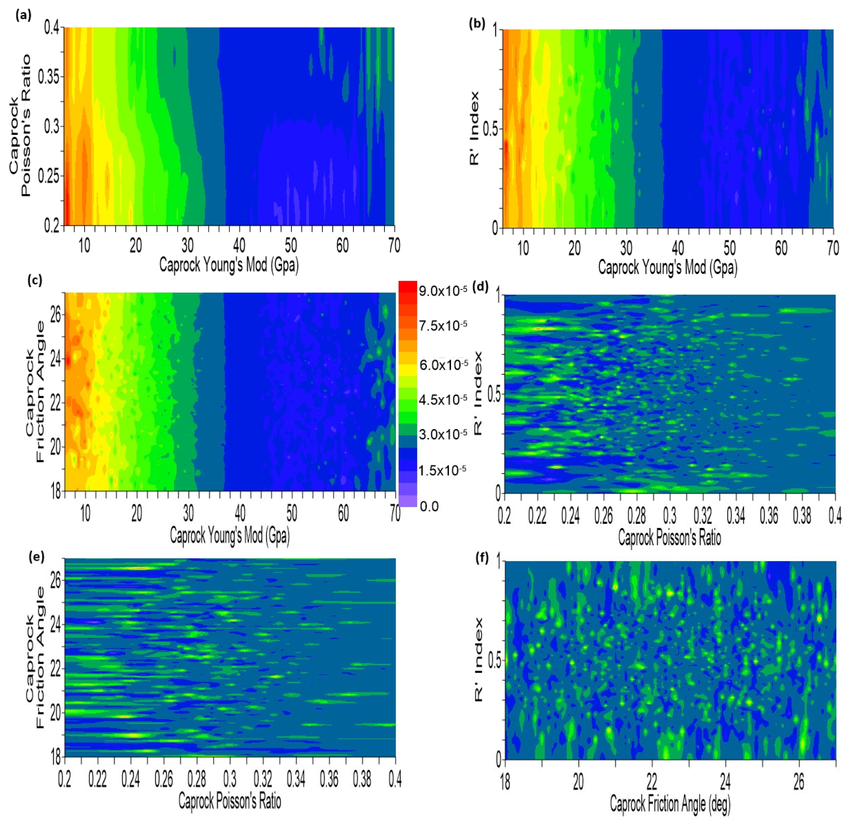 Energies 16 06954 g030