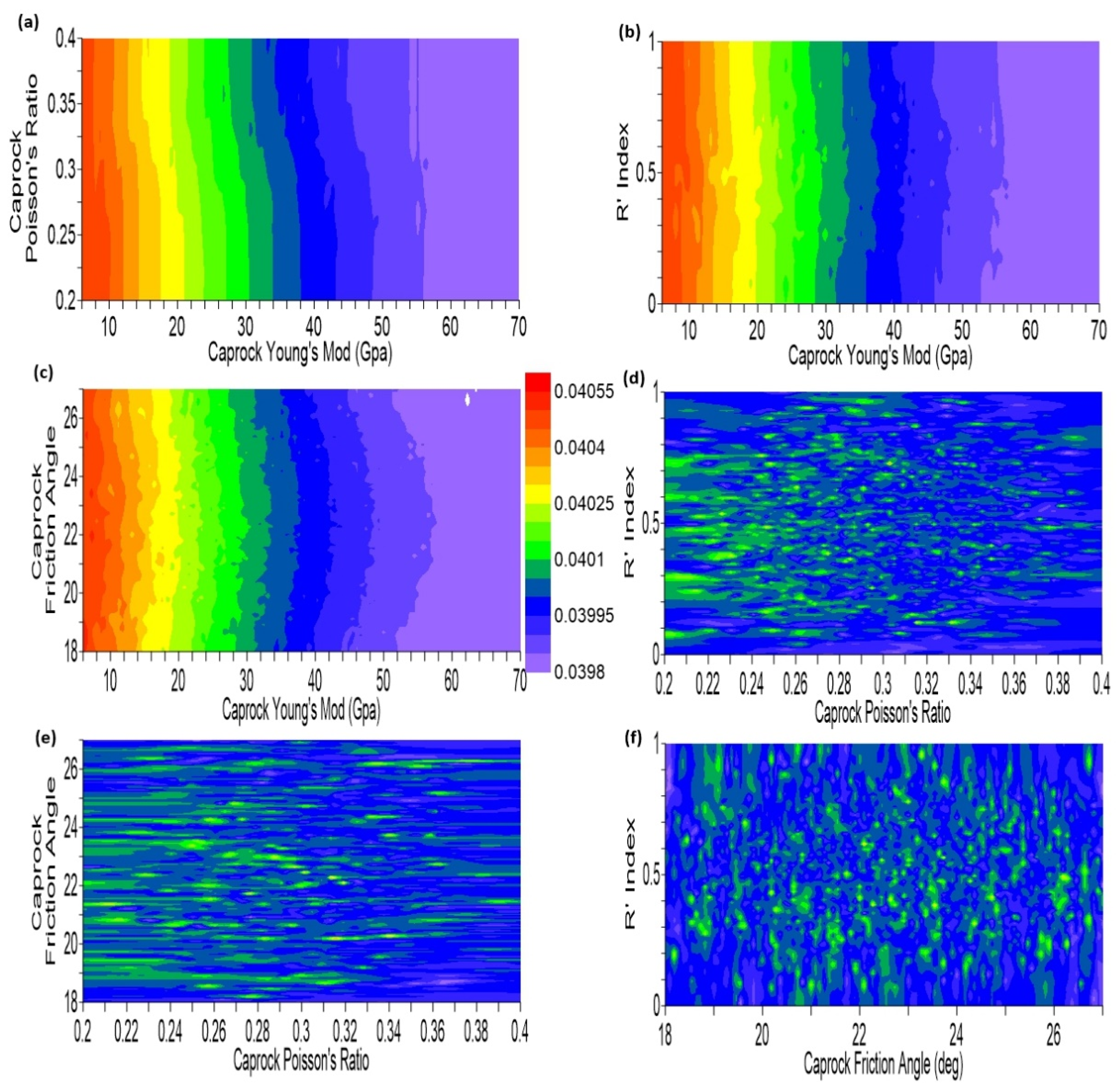 Energies 16 06954 g031