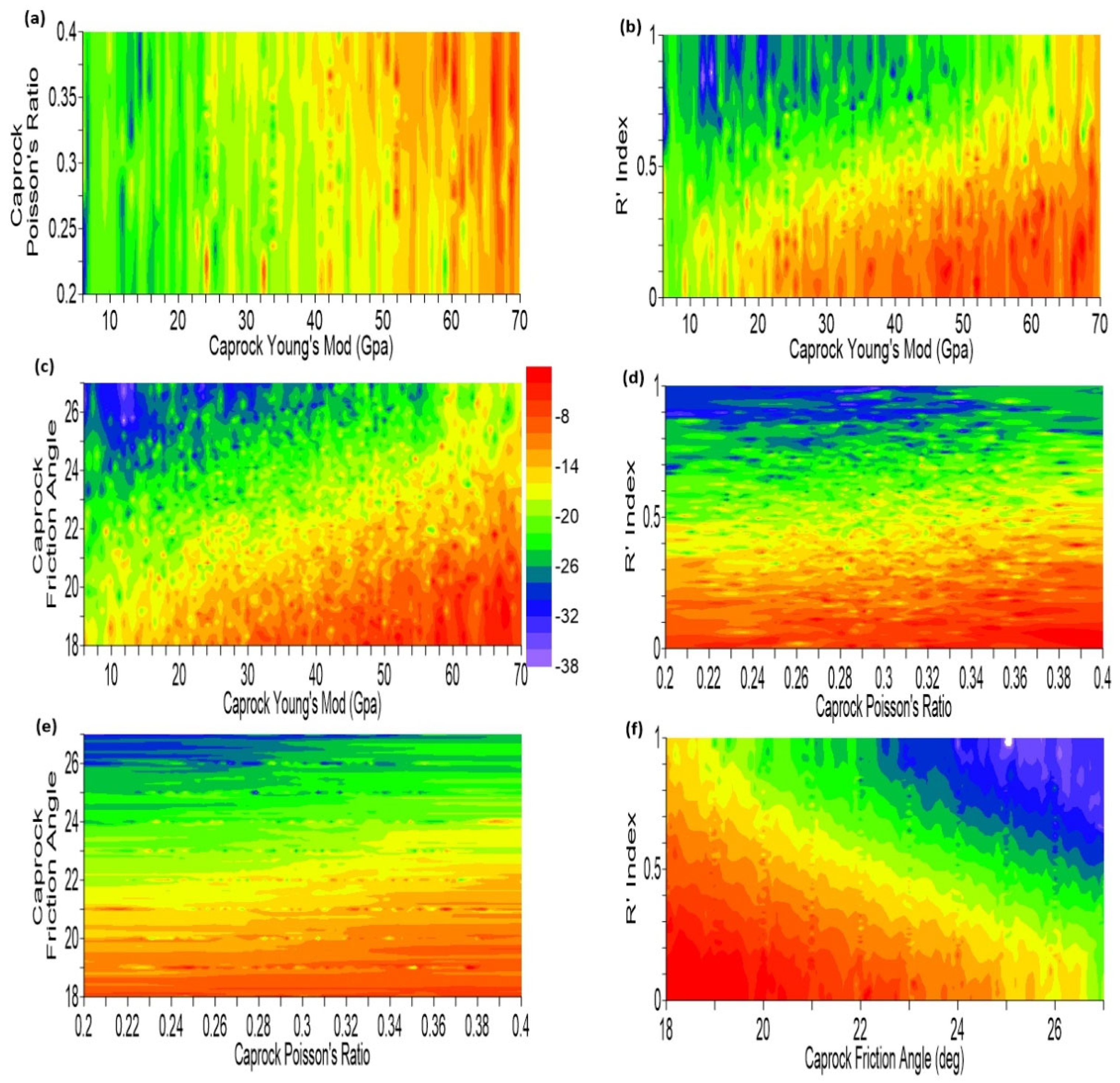 Energies 16 06954 g032