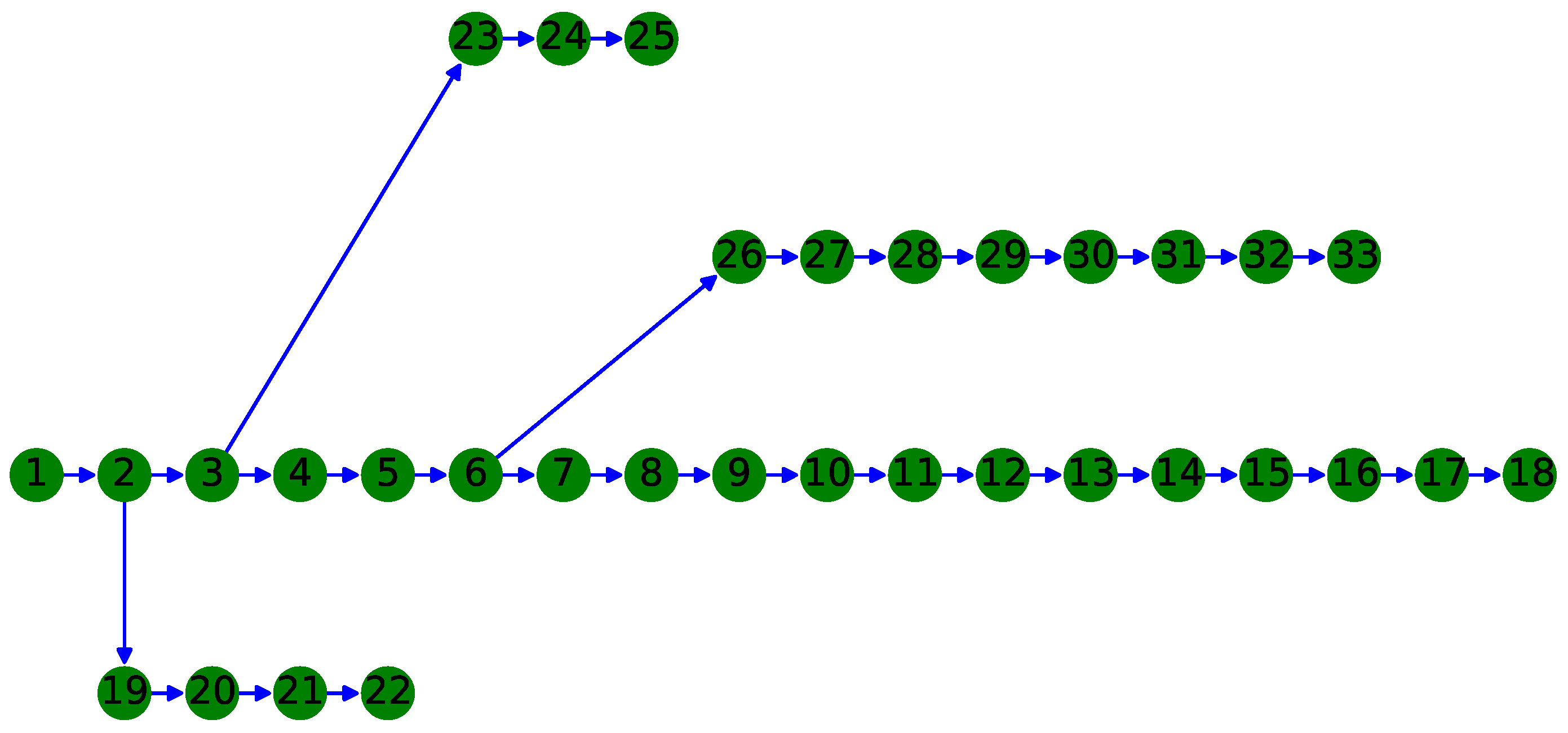Energies 16 06959 g002 Energies 16 06959 g002