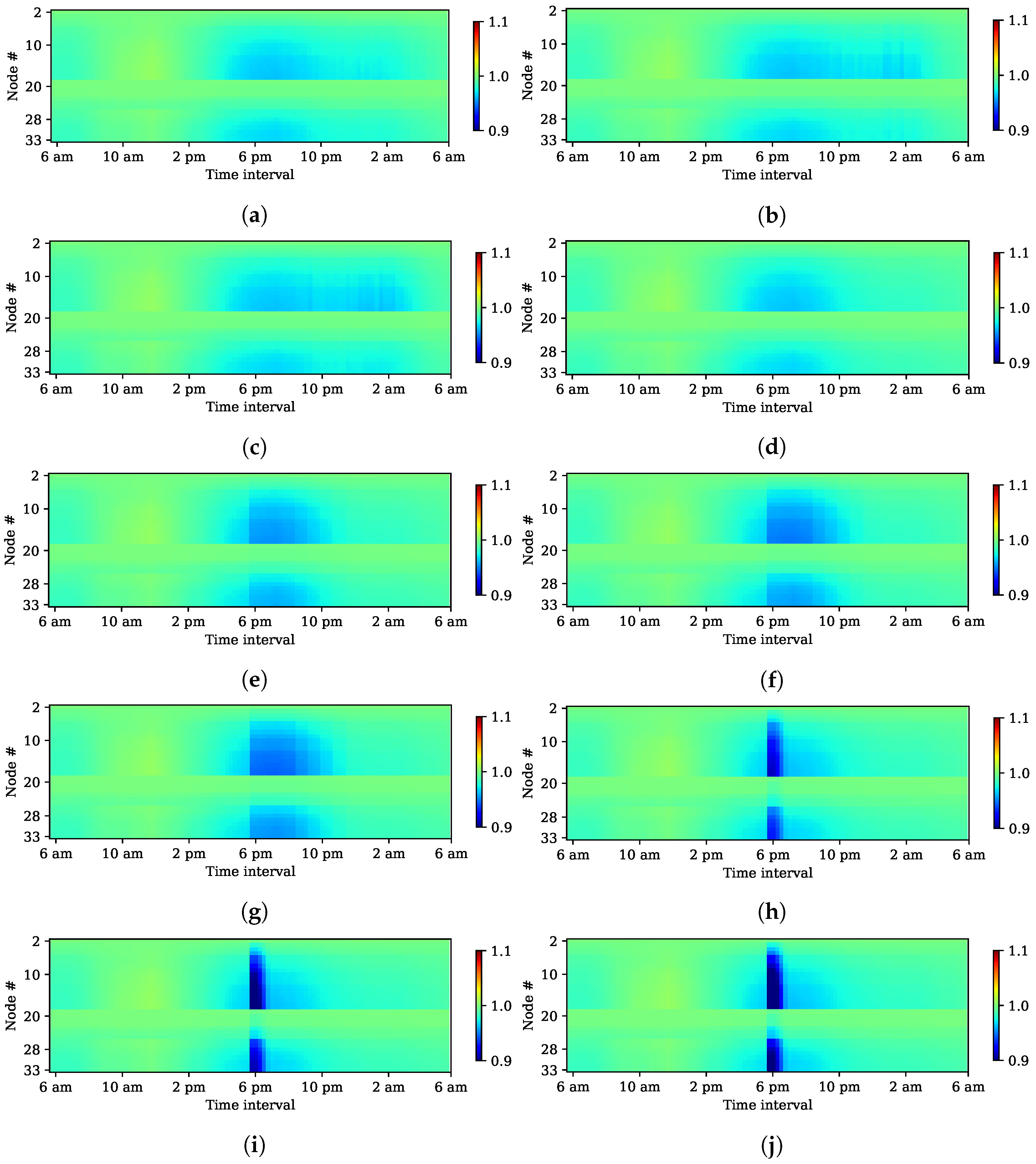Energies 16 06959 g014 Energies 16 06959 g014