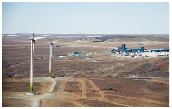 Energies 16 06967 g002