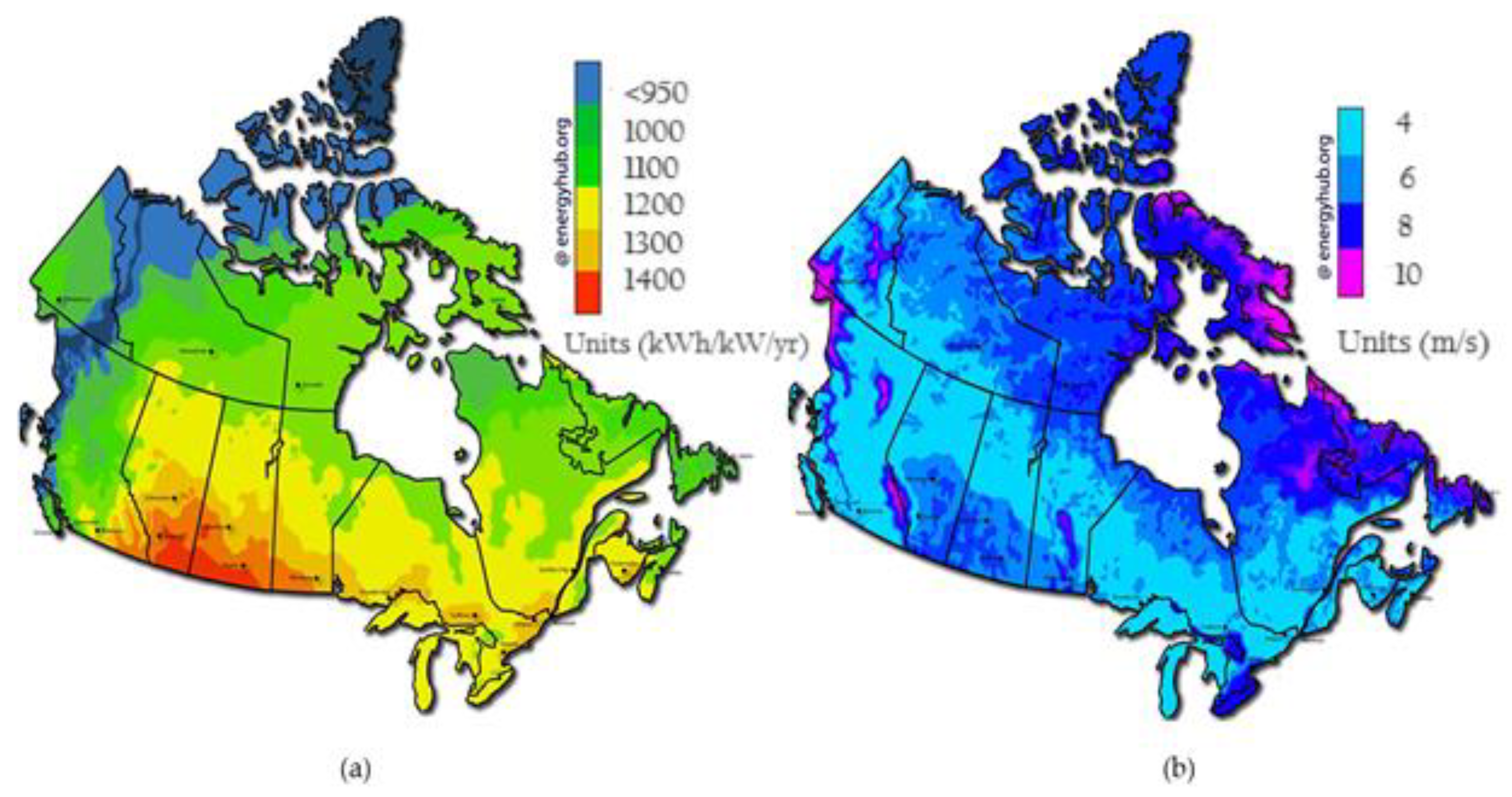 Energies 16 06967 g004