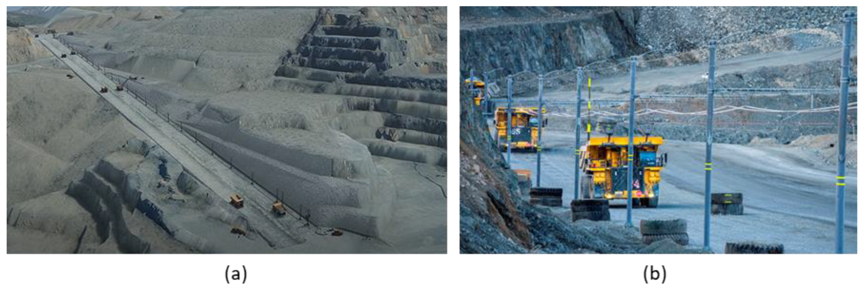 Energies 16 06967 g006