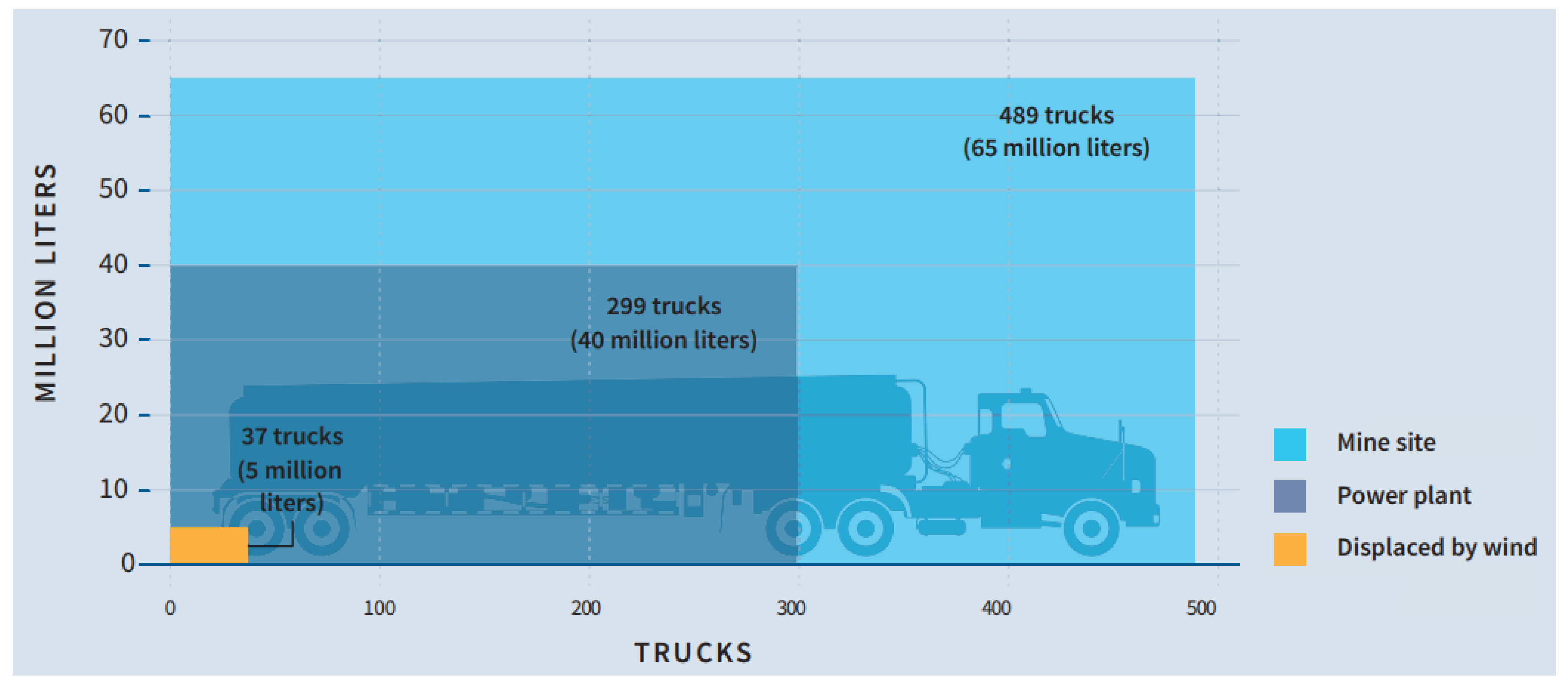 Energies 16 06967 g008