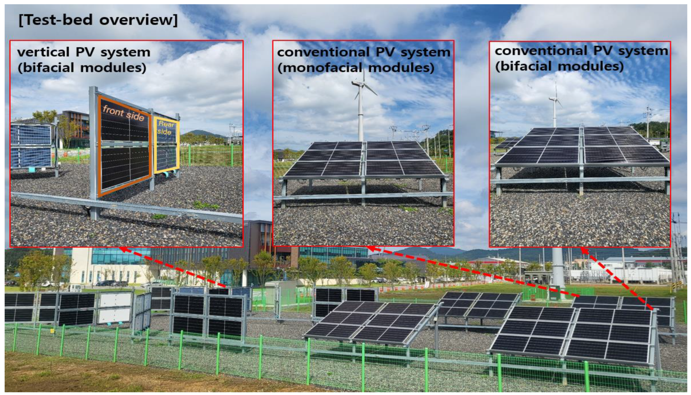 Energies 16 06971 g002