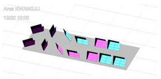 Energies 16 06971 i003