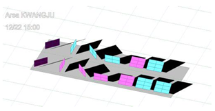 Energies 16 06971 i004