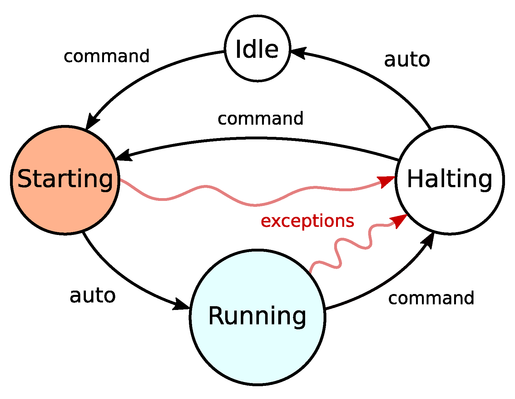 Energies 16 06972 g005