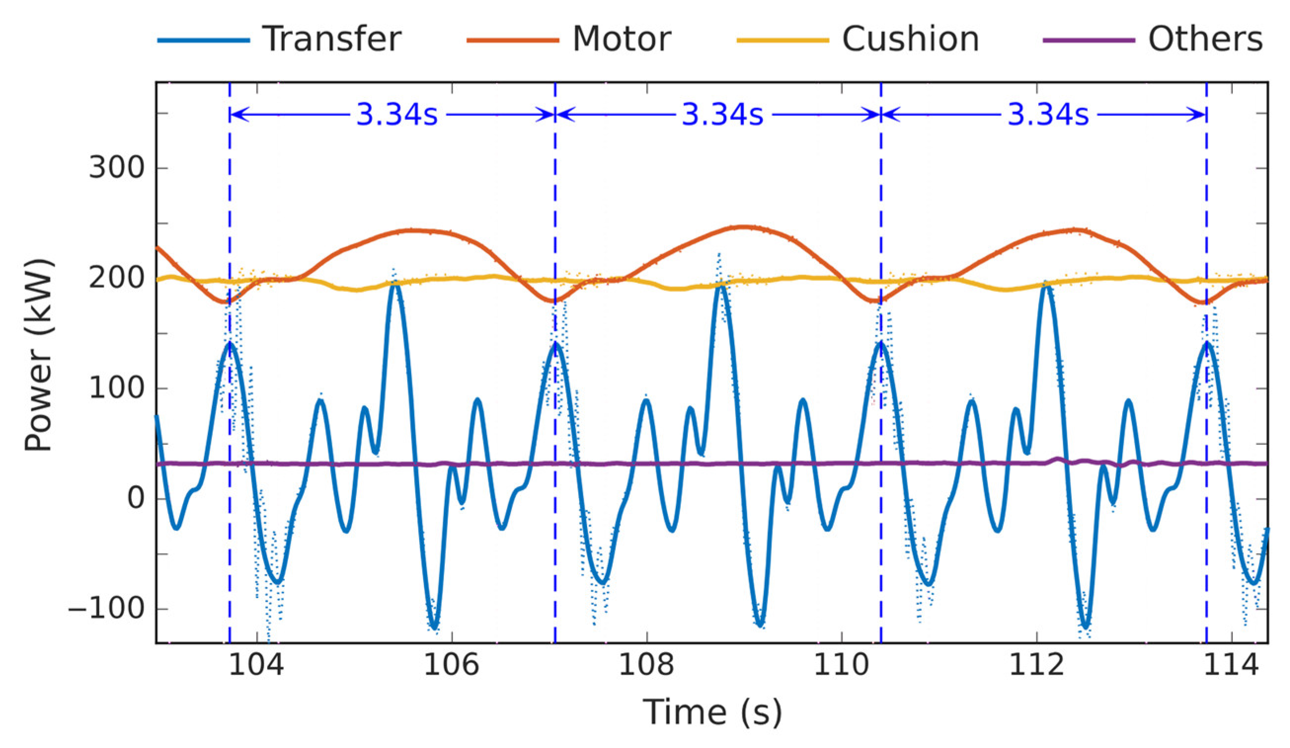 Energies 16 06972 g010