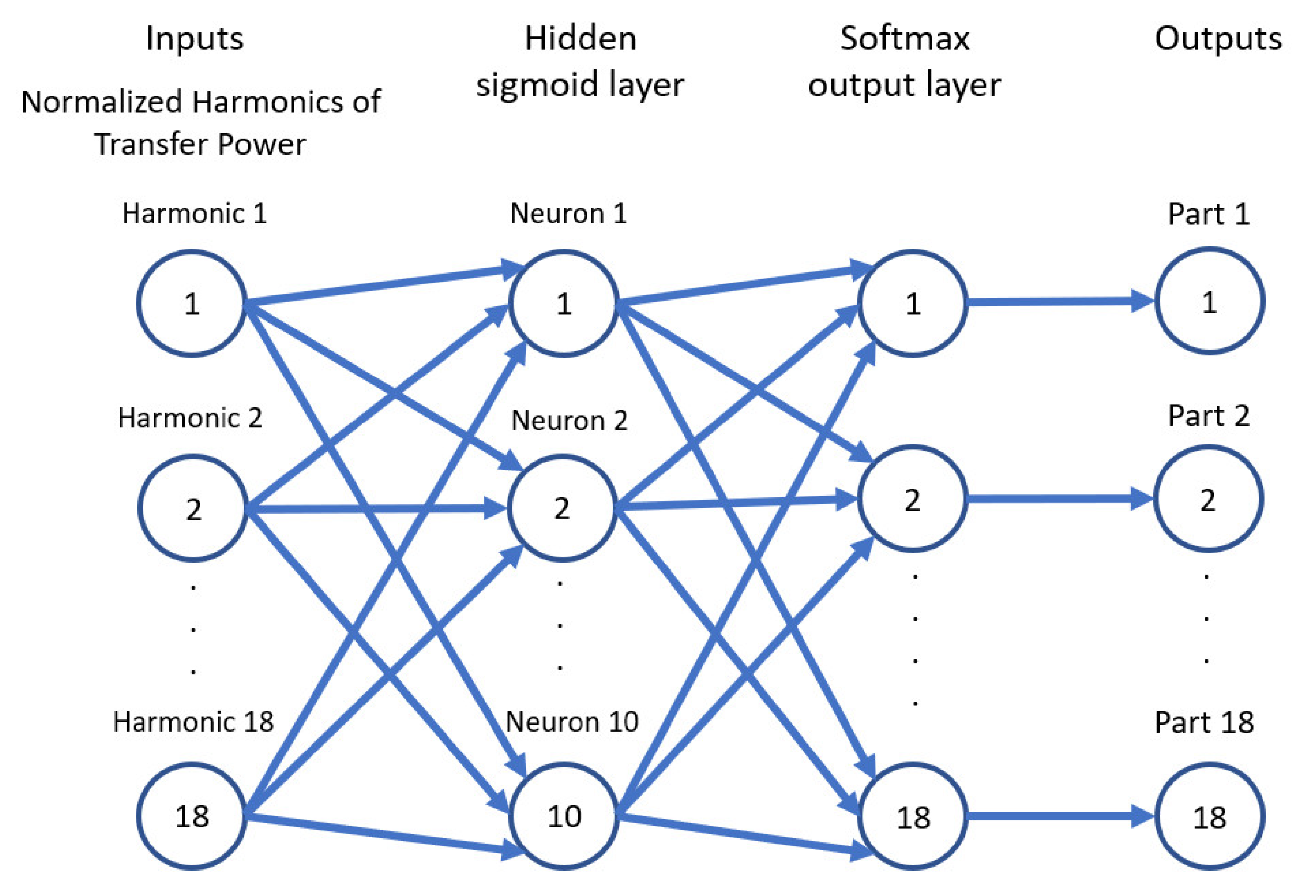 Energies 16 06972 g014
