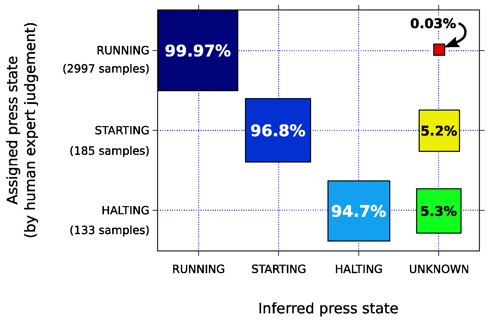 Energies 16 06972 g016
