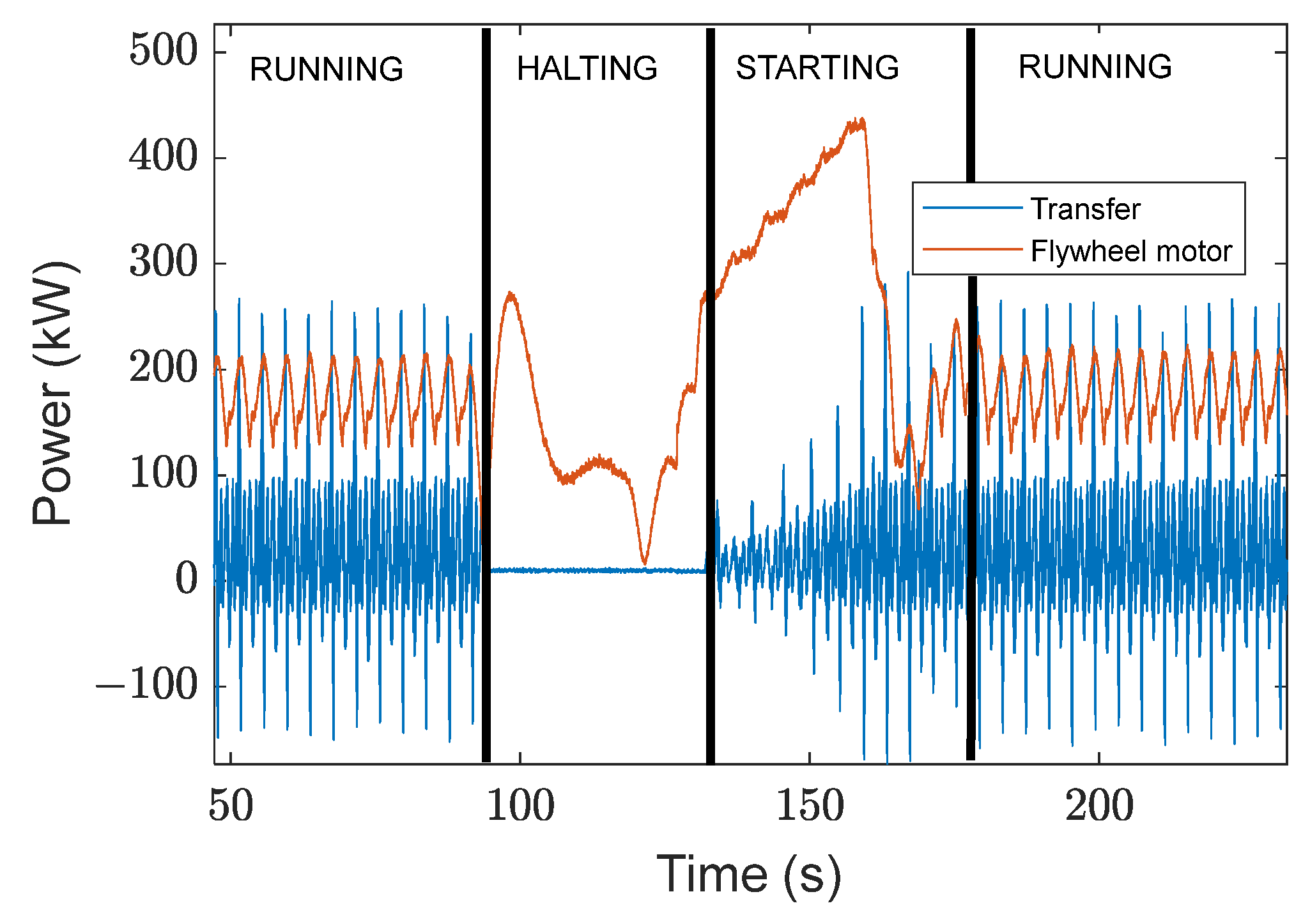 Energies 16 06972 g017