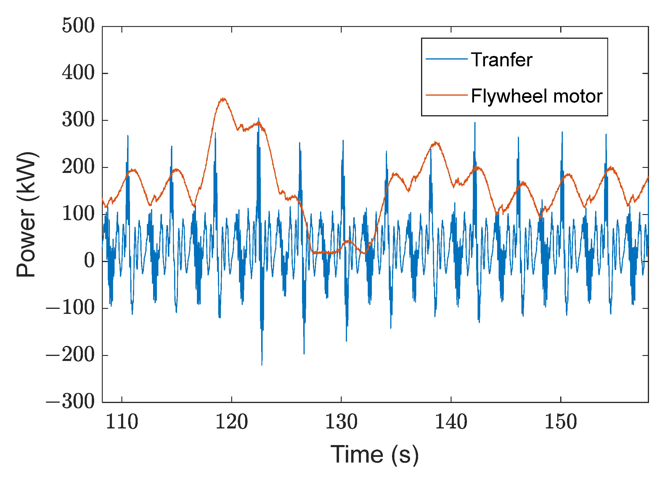 Energies 16 06972 g020