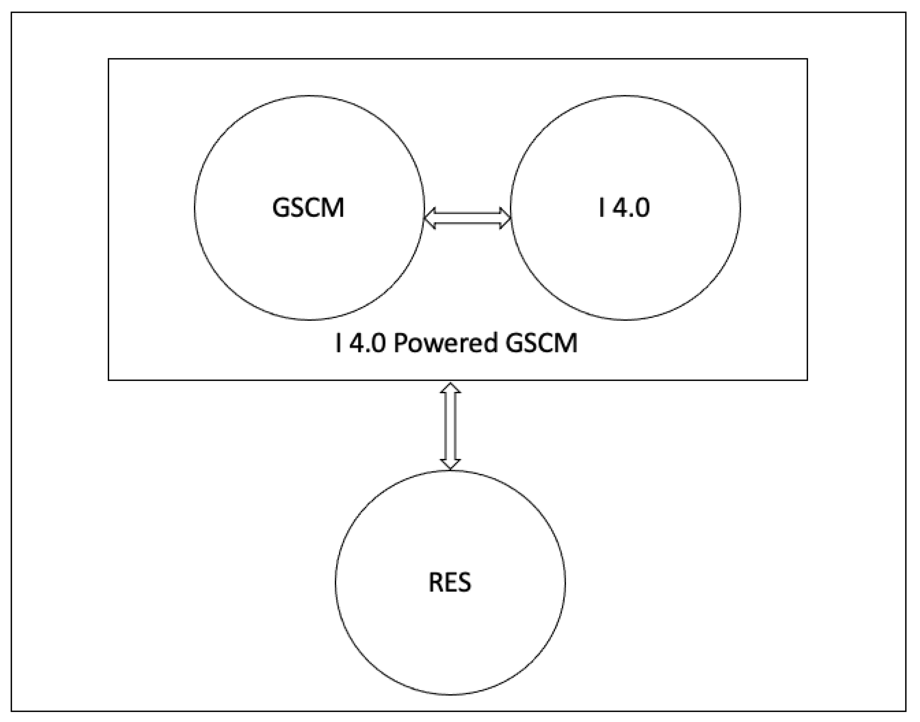 Energies 16 06977 g001