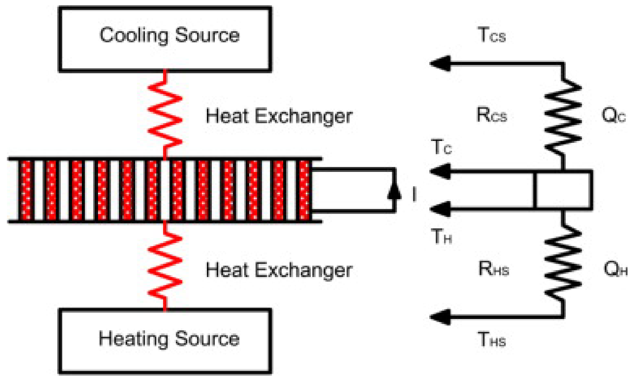 Energies 16 06979 g003 Energies 16 06979 g003