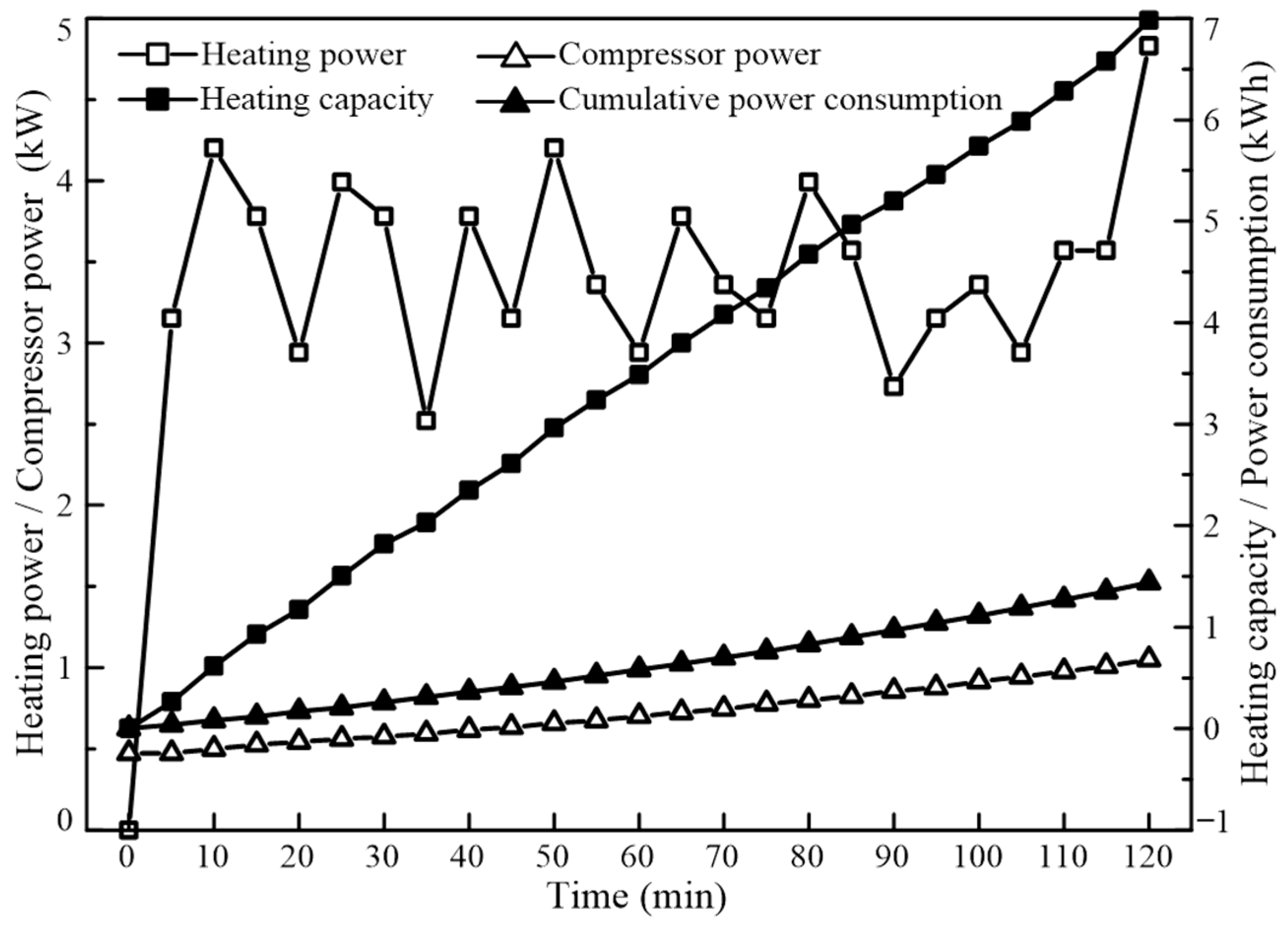 Energies 16 06984 g010 Energies 16 06984 g010