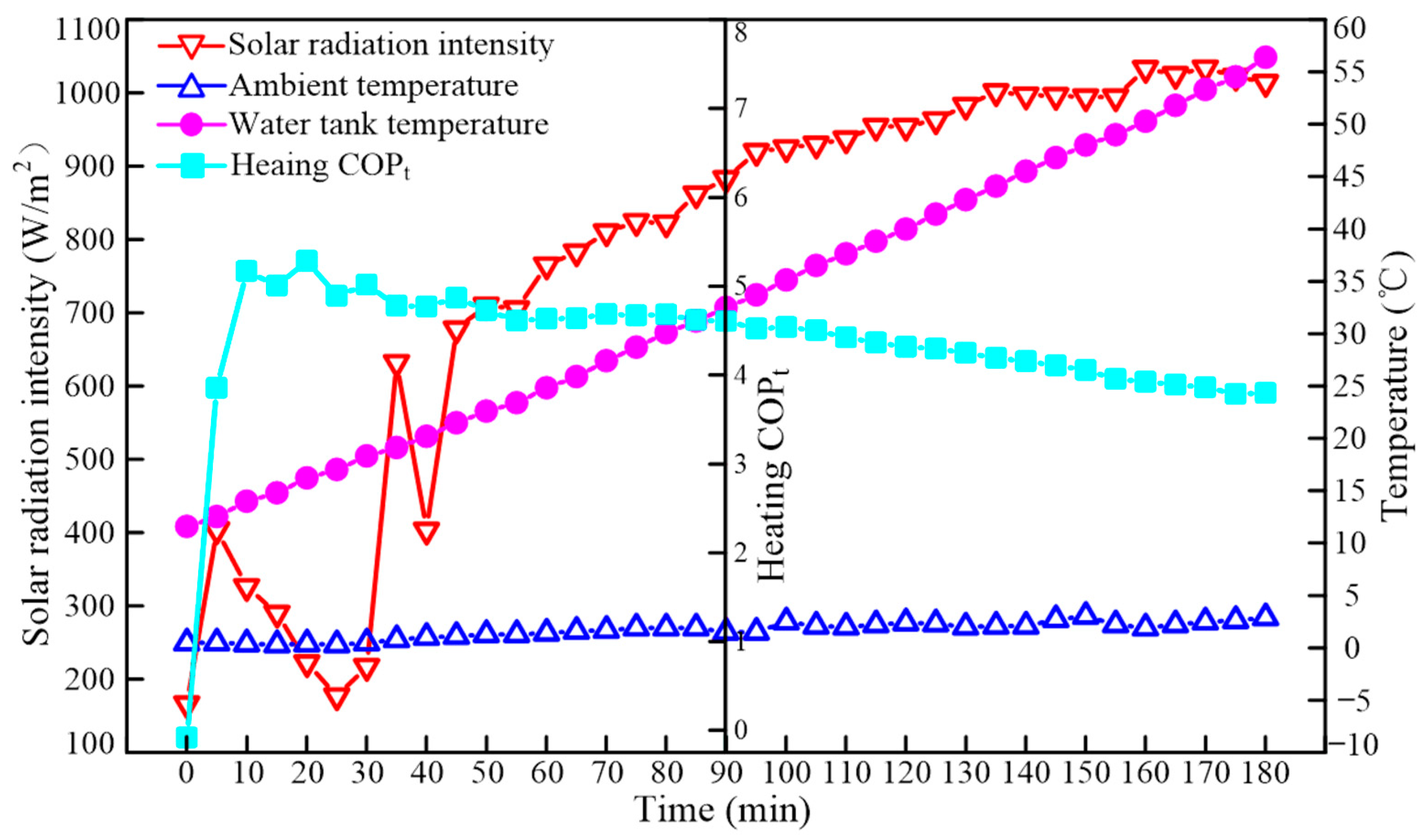 Energies 16 06984 g019 Energies 16 06984 g019
