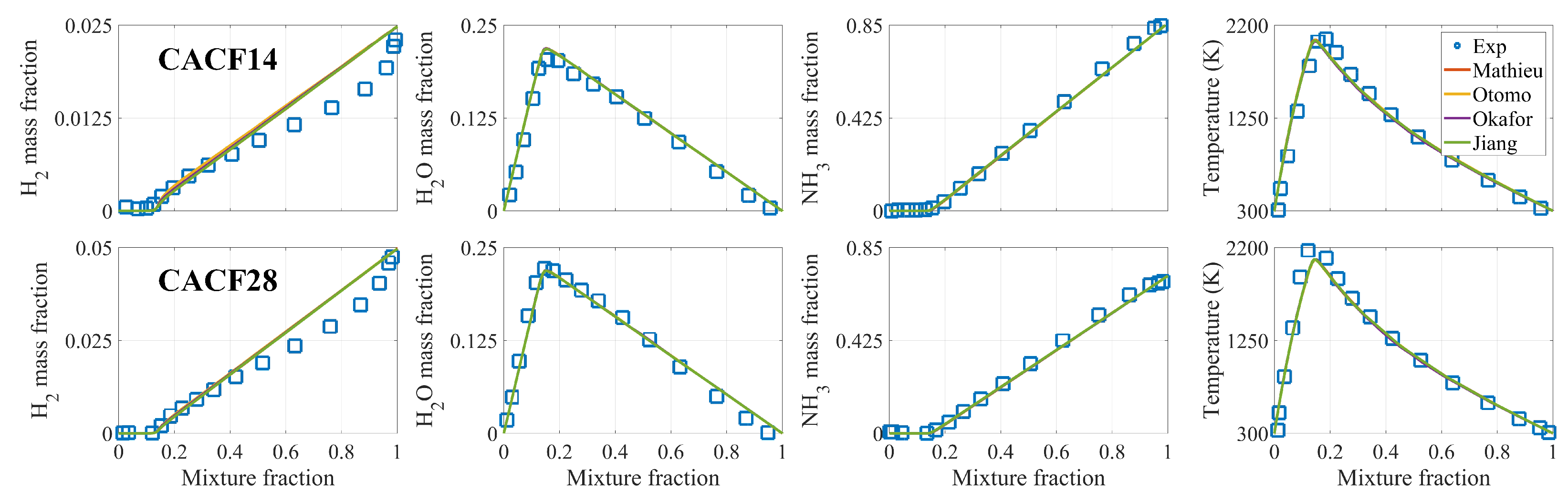 Energies 16 06985 g003