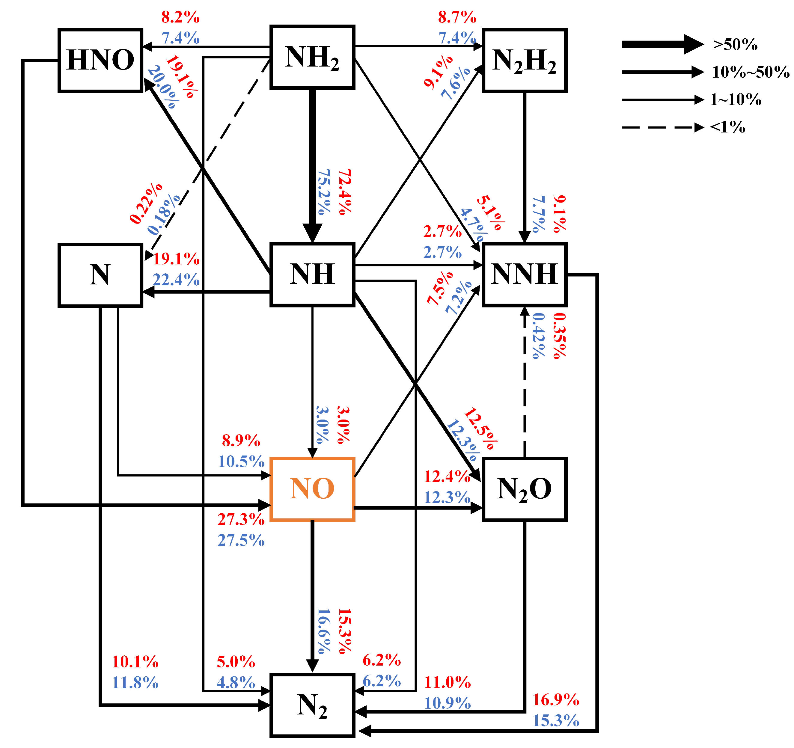 Energies 16 06985 g005
