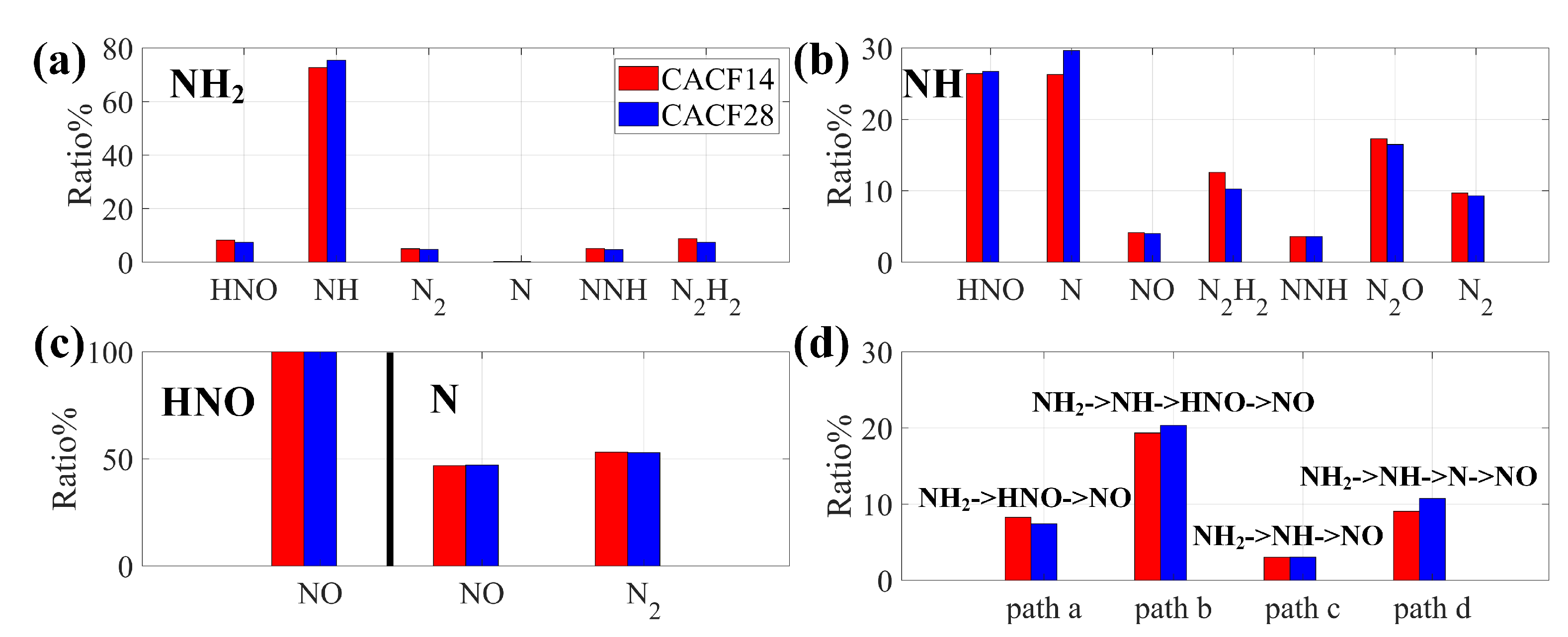 Energies 16 06985 g006