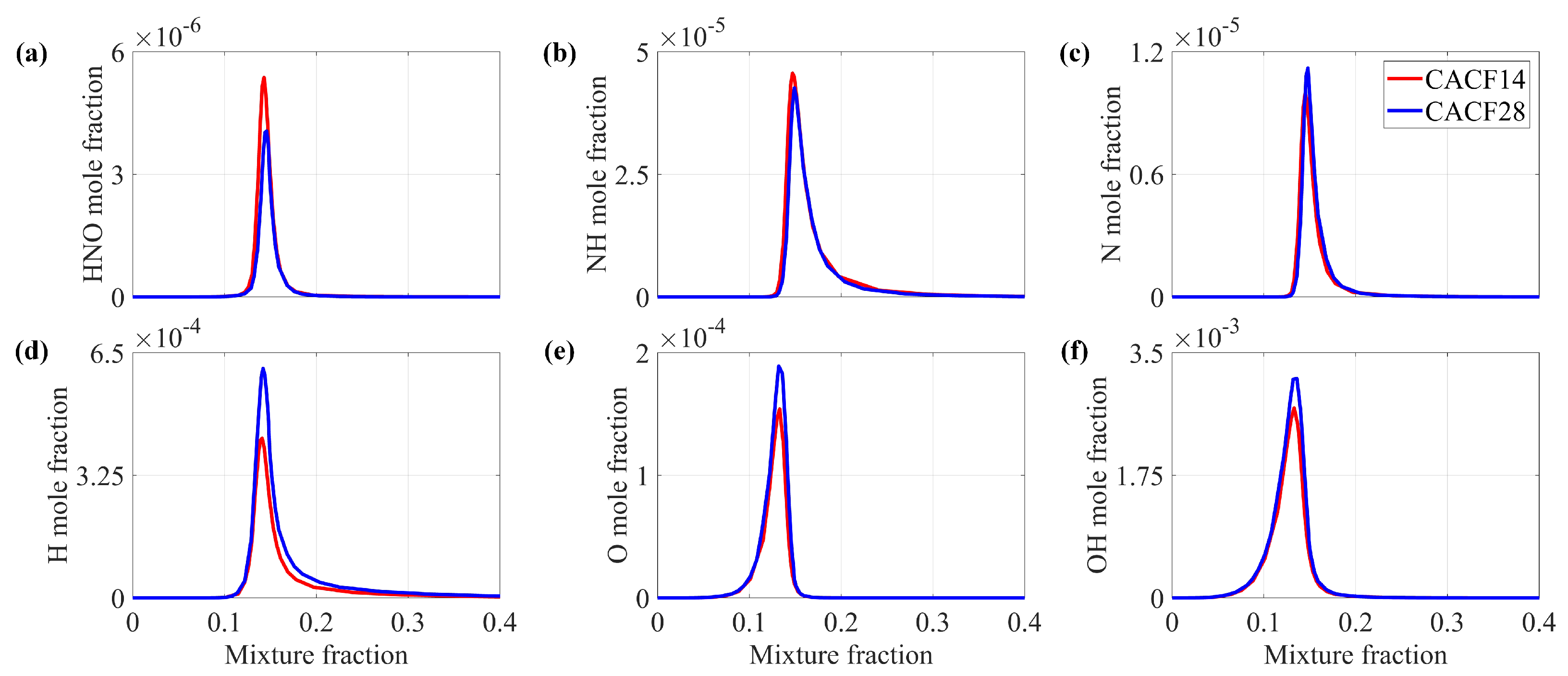 Energies 16 06985 g007