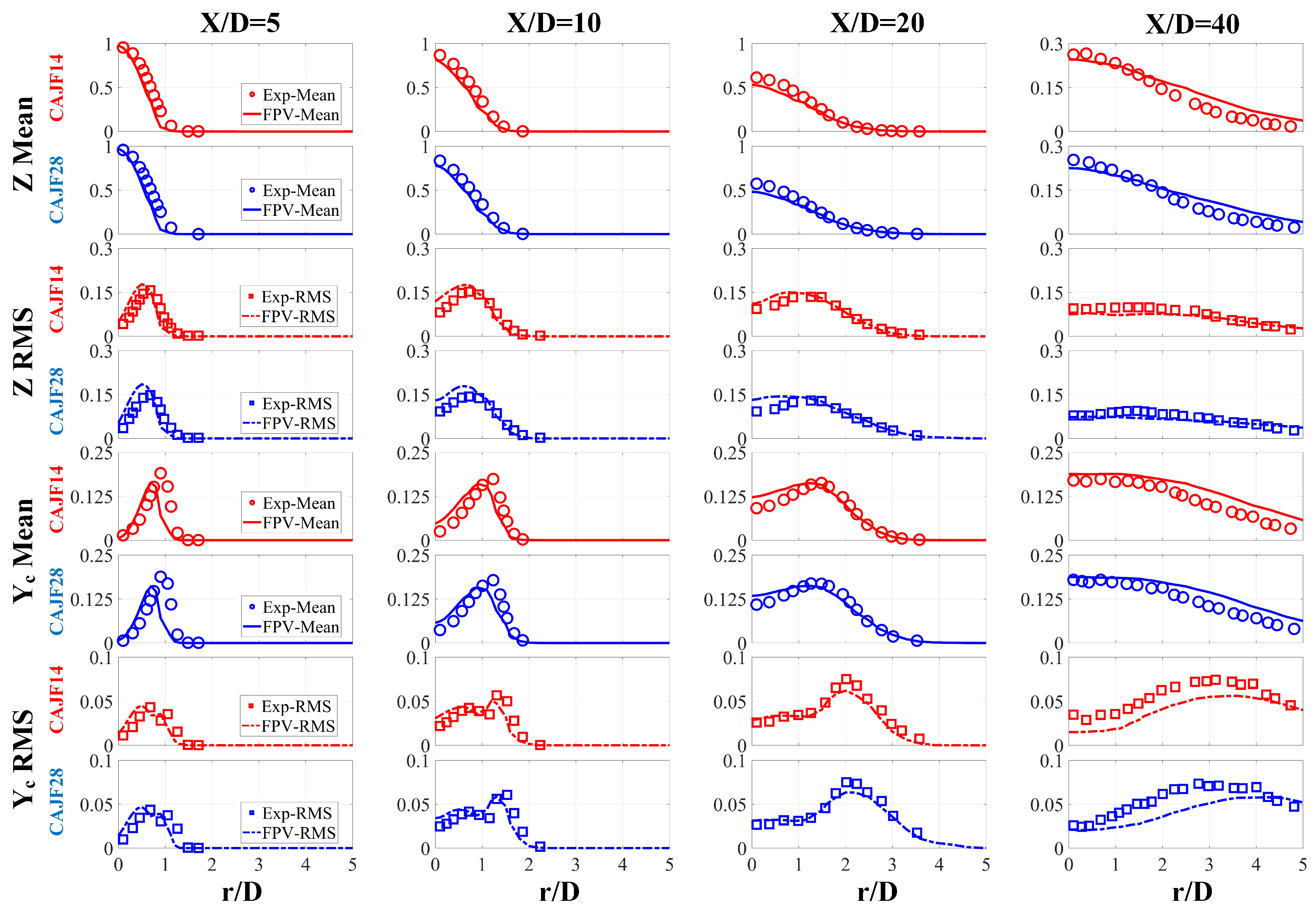 Energies 16 06985 g008