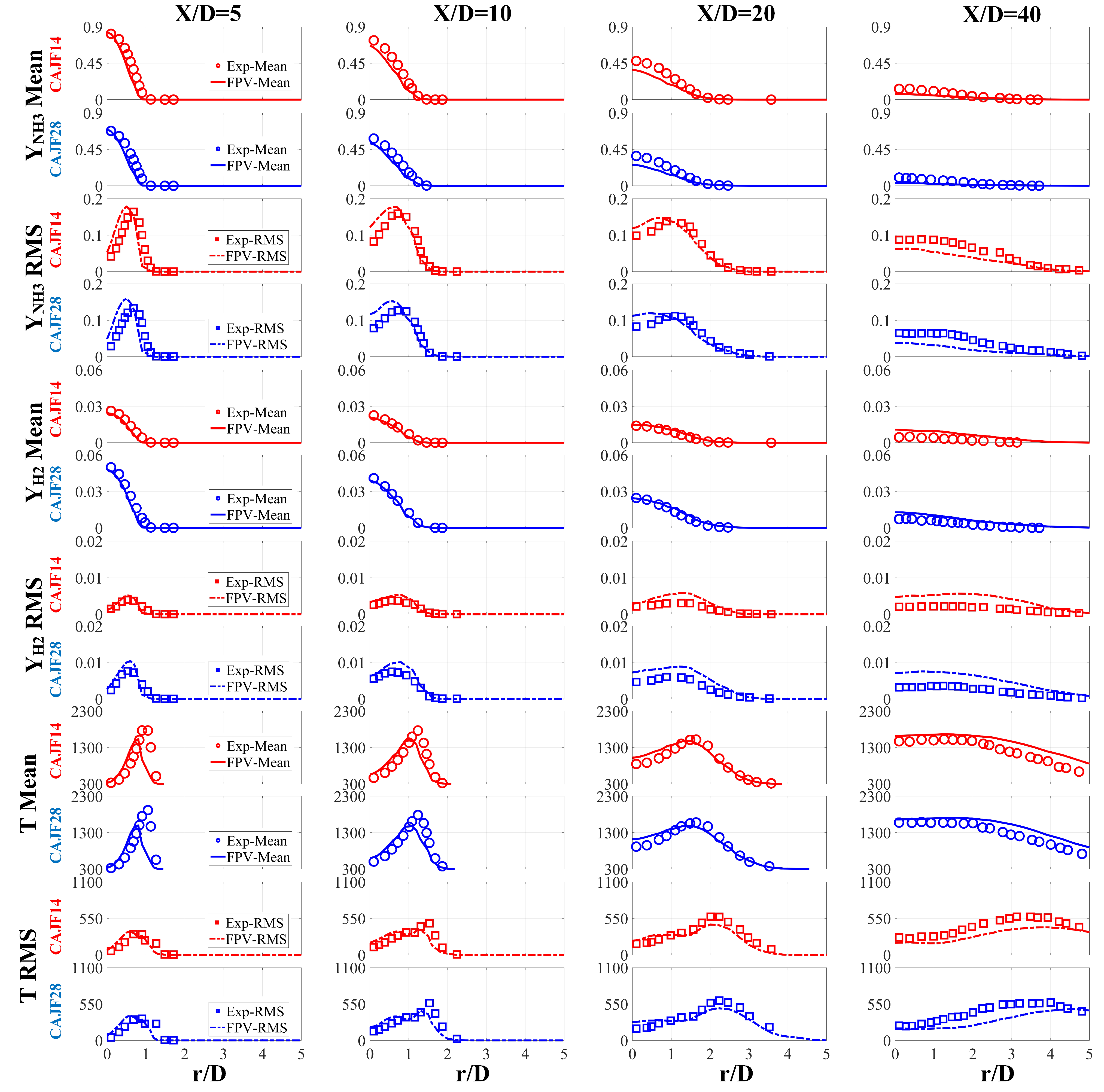 Energies 16 06985 g009