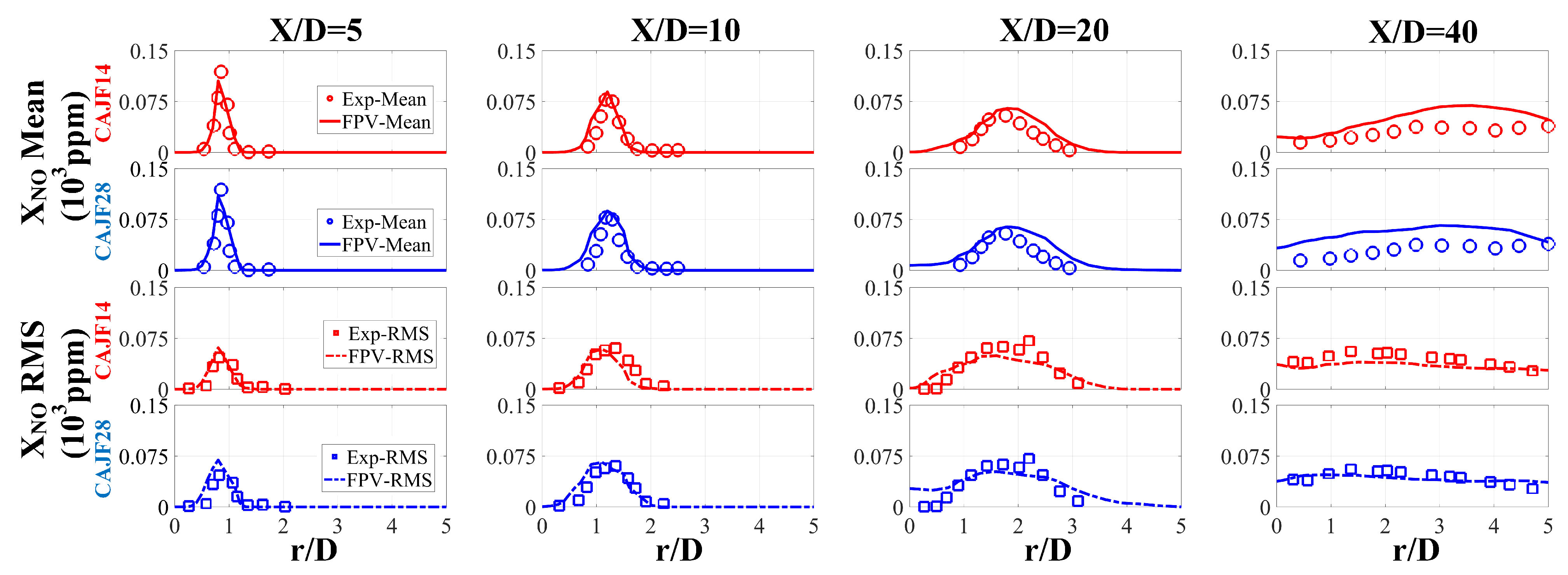 Energies 16 06985 g010