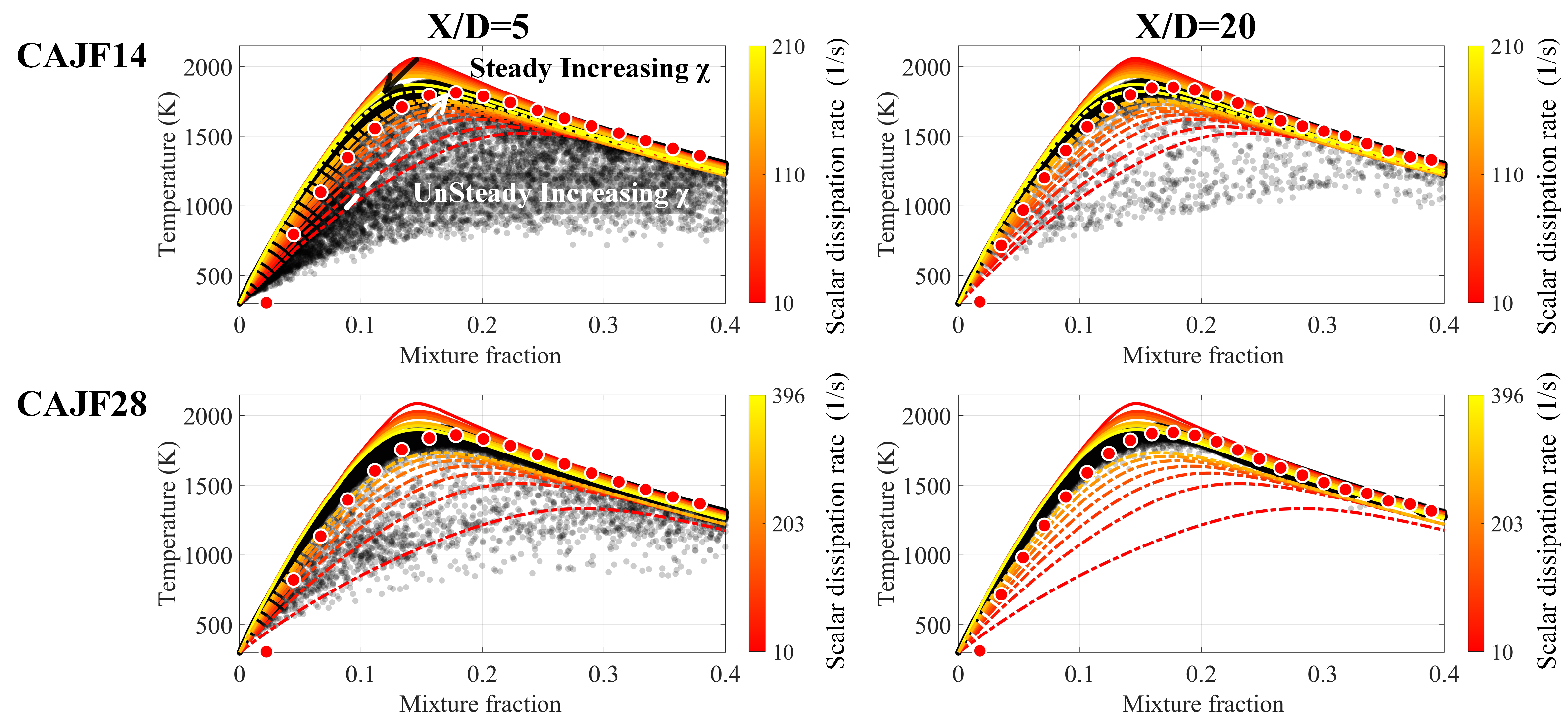 Energies 16 06985 g012