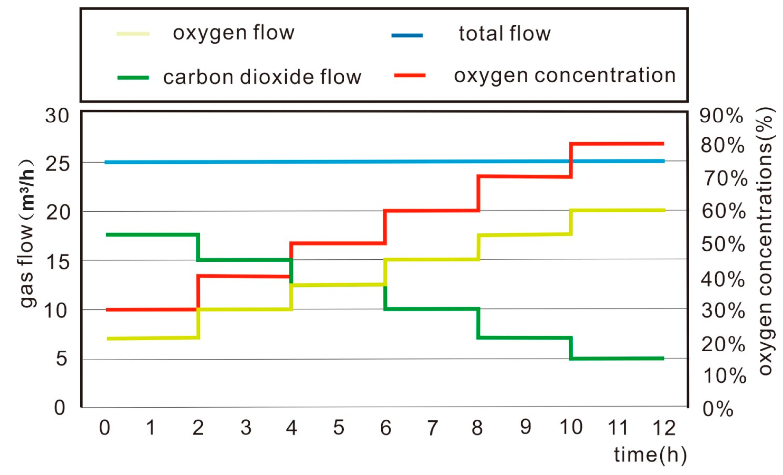 Energies 16 06993 g003 Energies 16 06993 g003