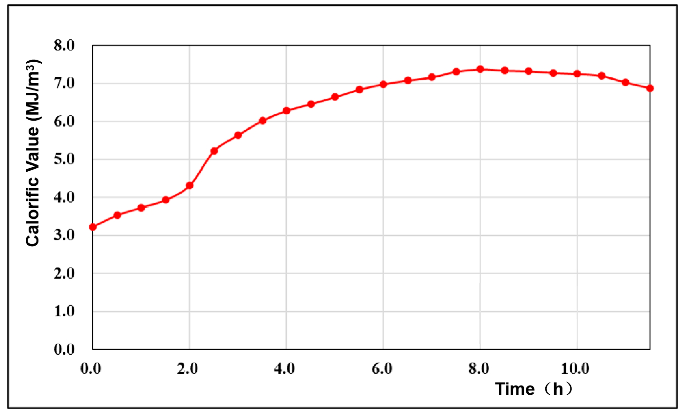 Energies 16 06993 g005 Energies 16 06993 g005
