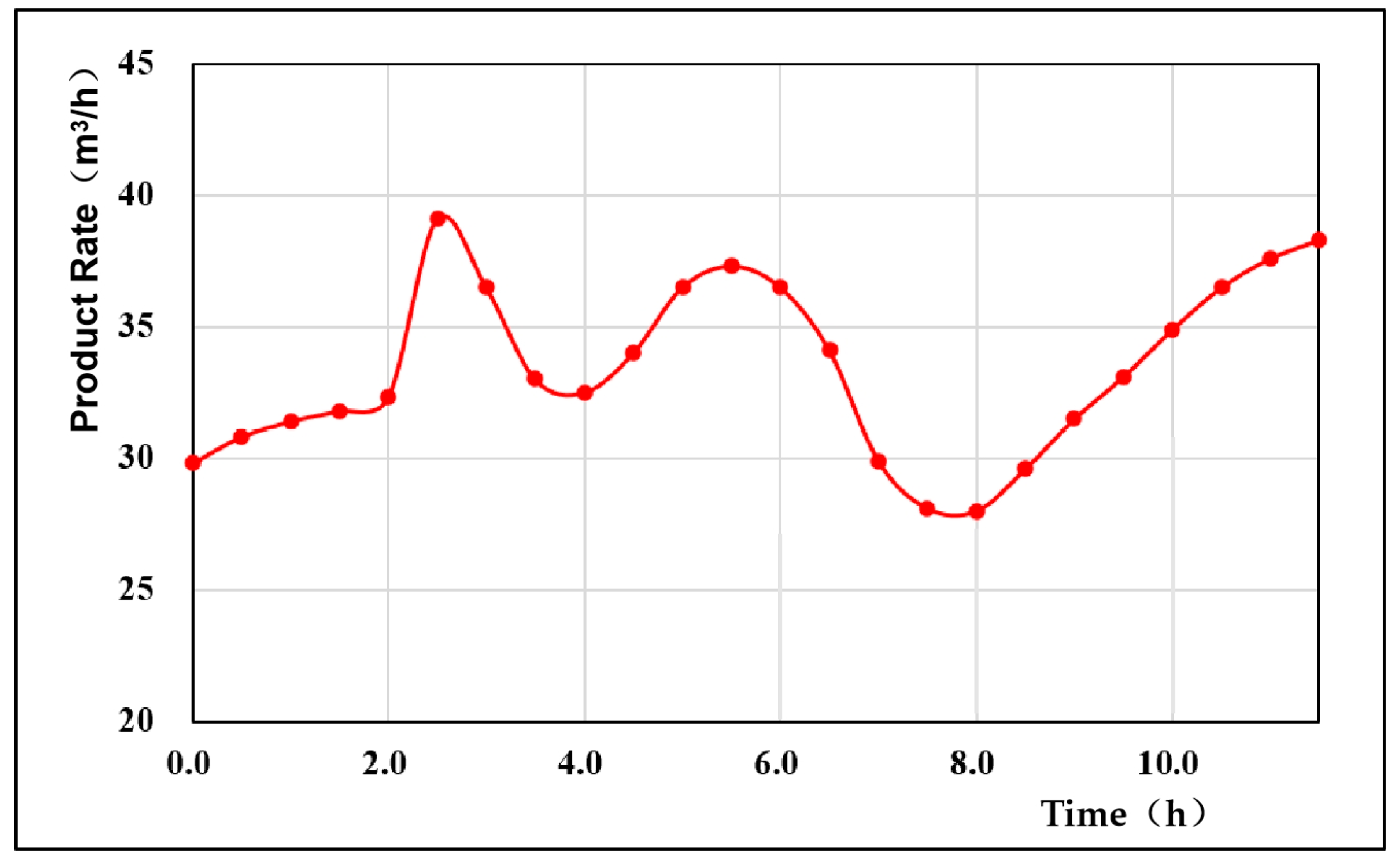 Energies 16 06993 g006 Energies 16 06993 g006