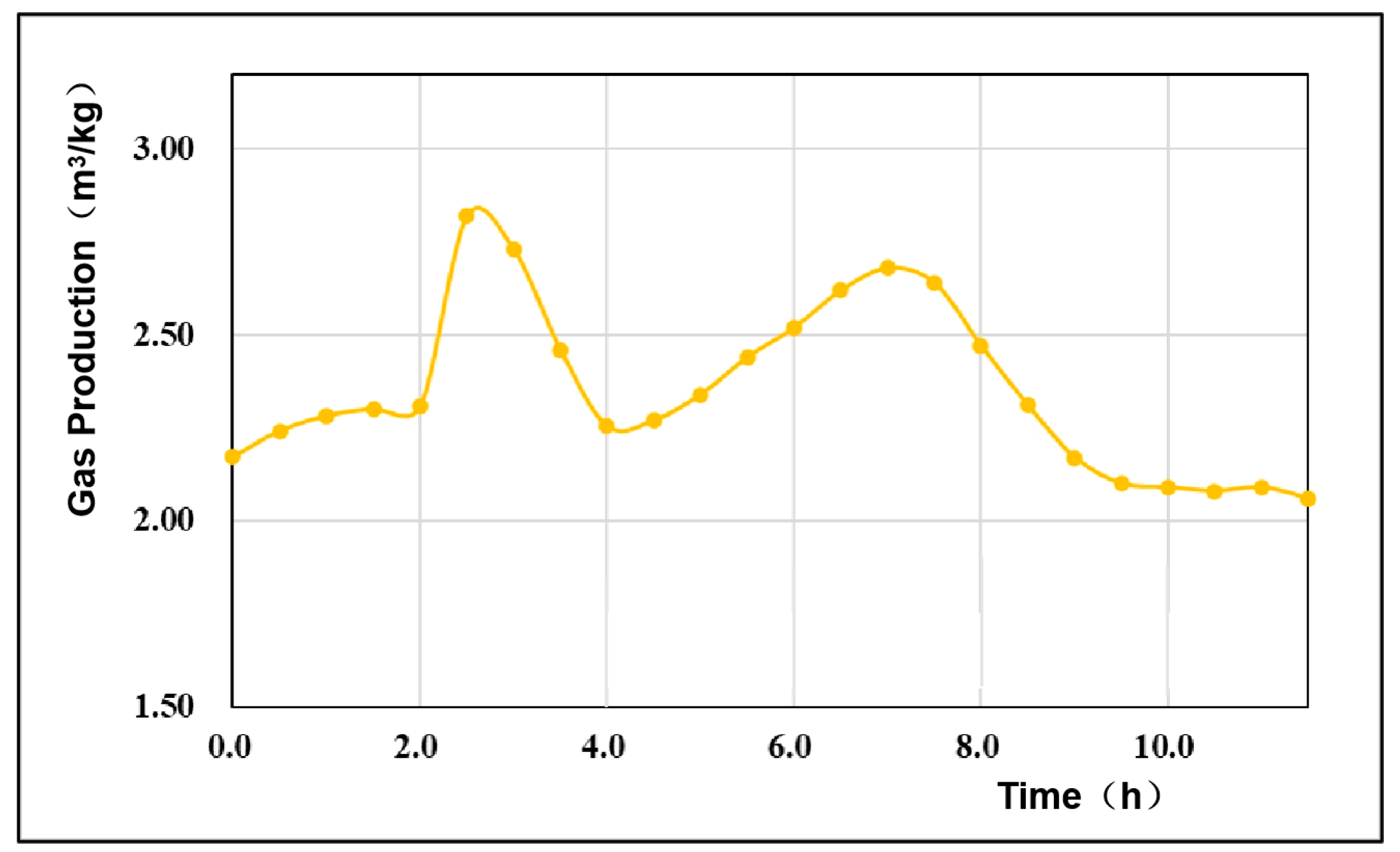 Energies 16 06993 g008 Energies 16 06993 g008