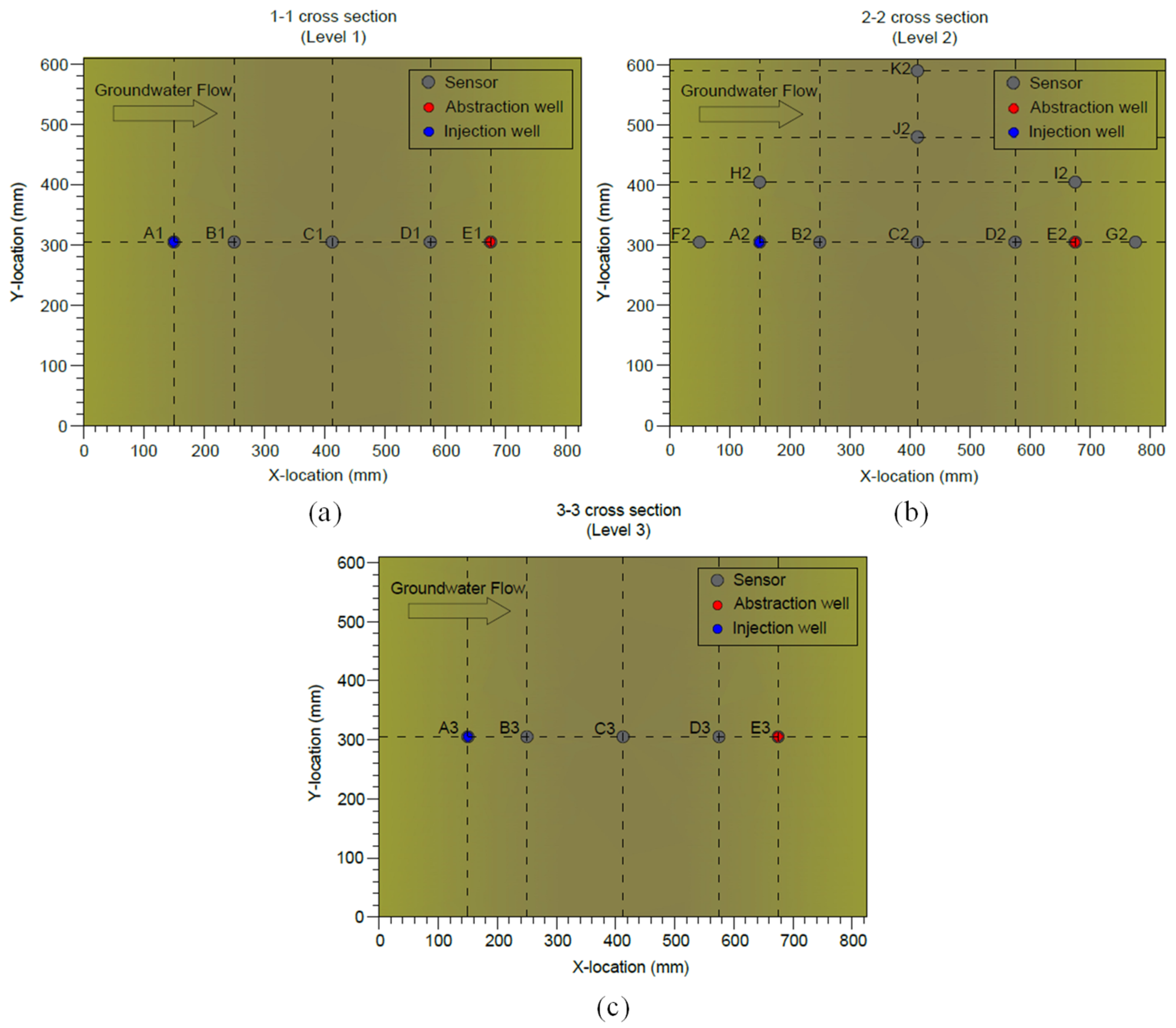 Energies 16 06994 g002