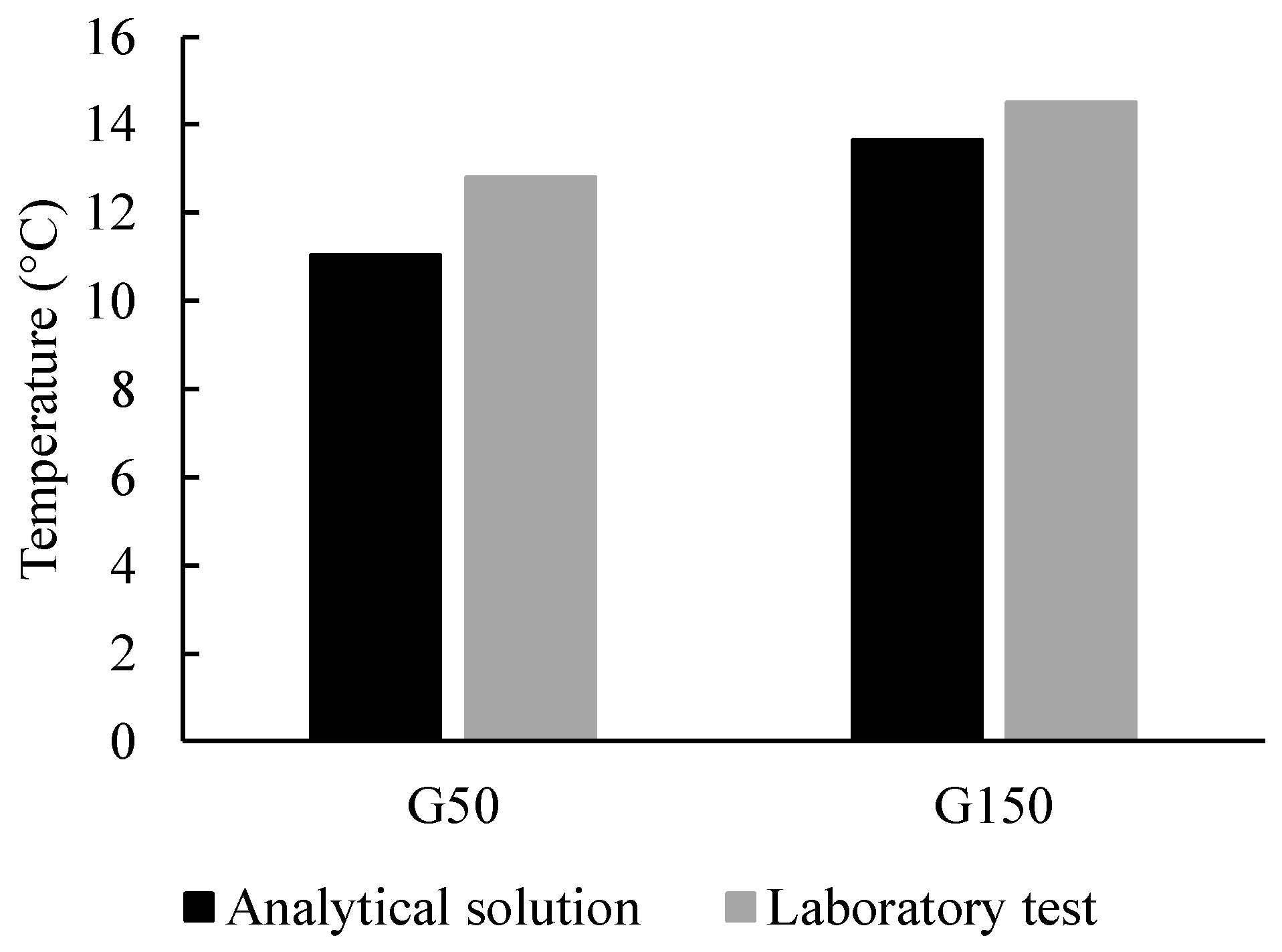 Energies 16 06994 g003